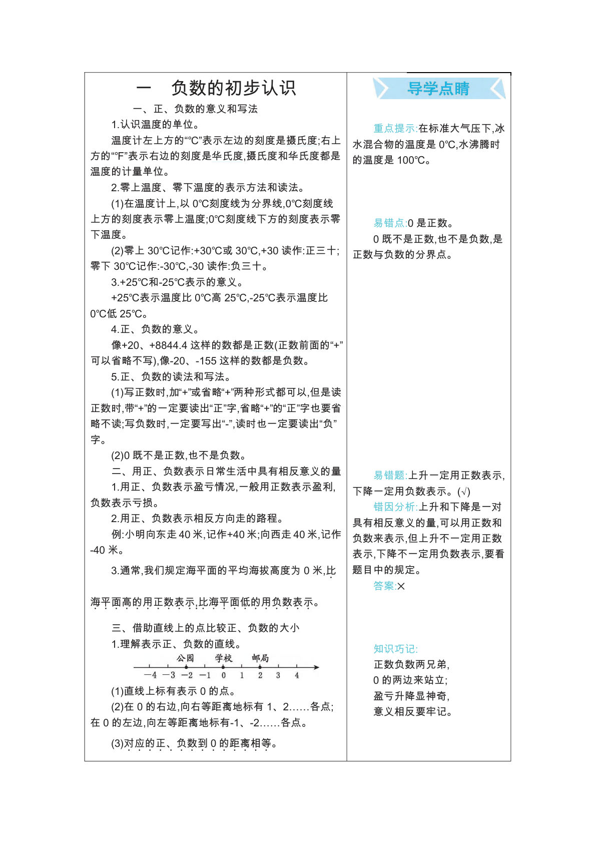 五年级上册数学苏教版知识要点