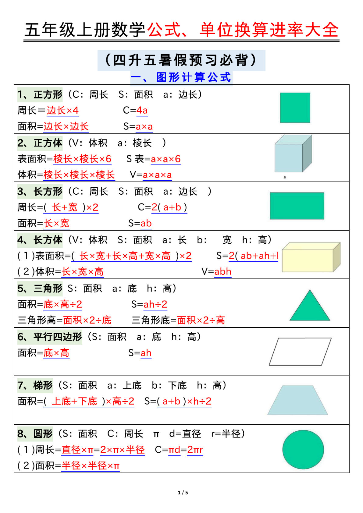 五年级上册数学公式、单位换算进率大全（五年级上册暑假预习必背）输出_nowatermark