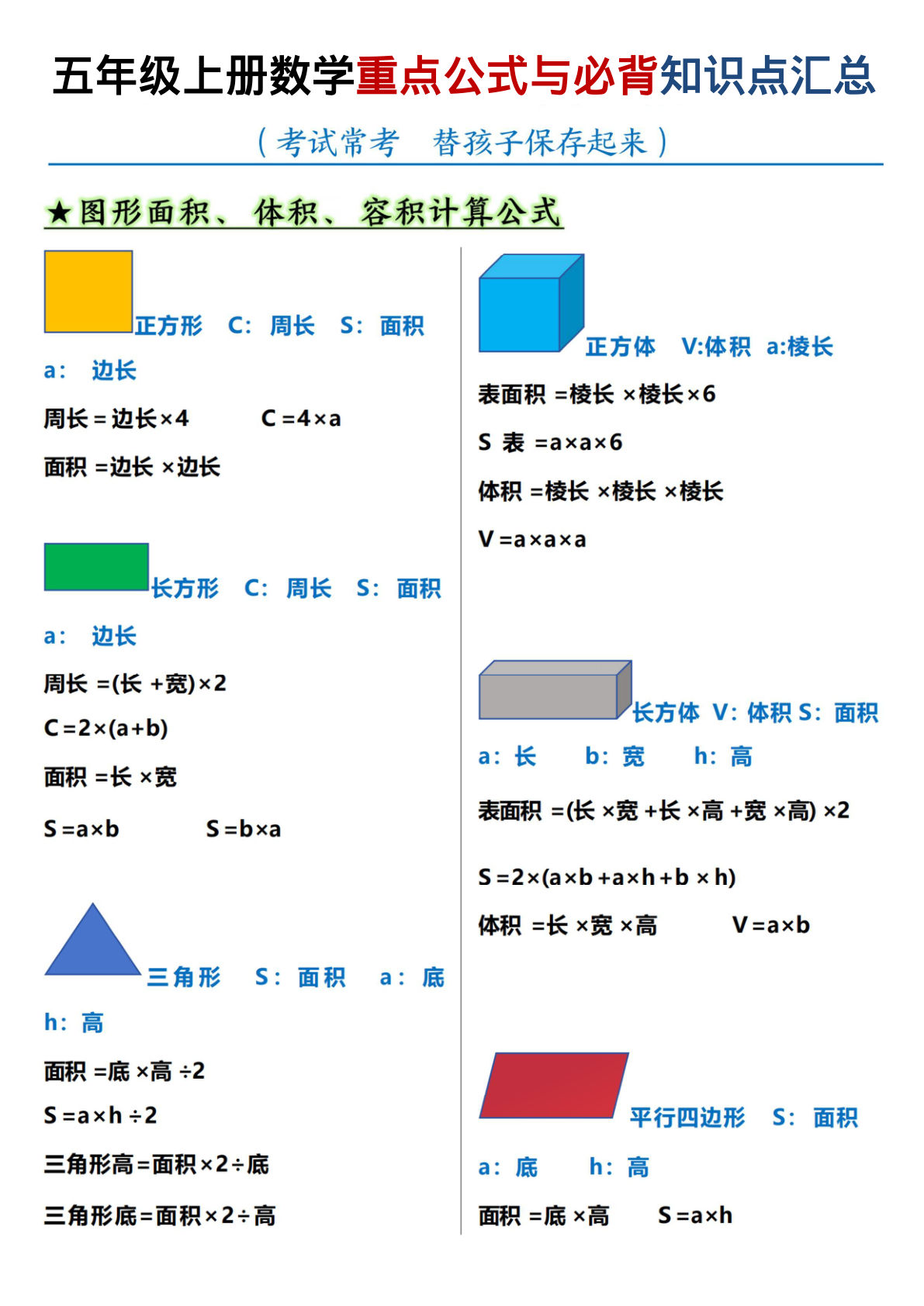 五年级上册通用版数学【重点公式与必背知识汇总】