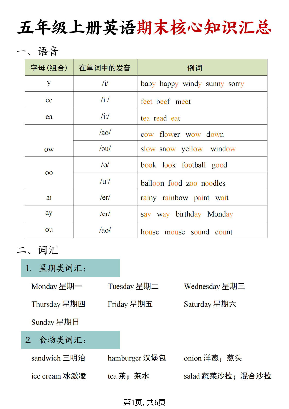 五年级上册人教PEP版英语【期末核心知识汇总】