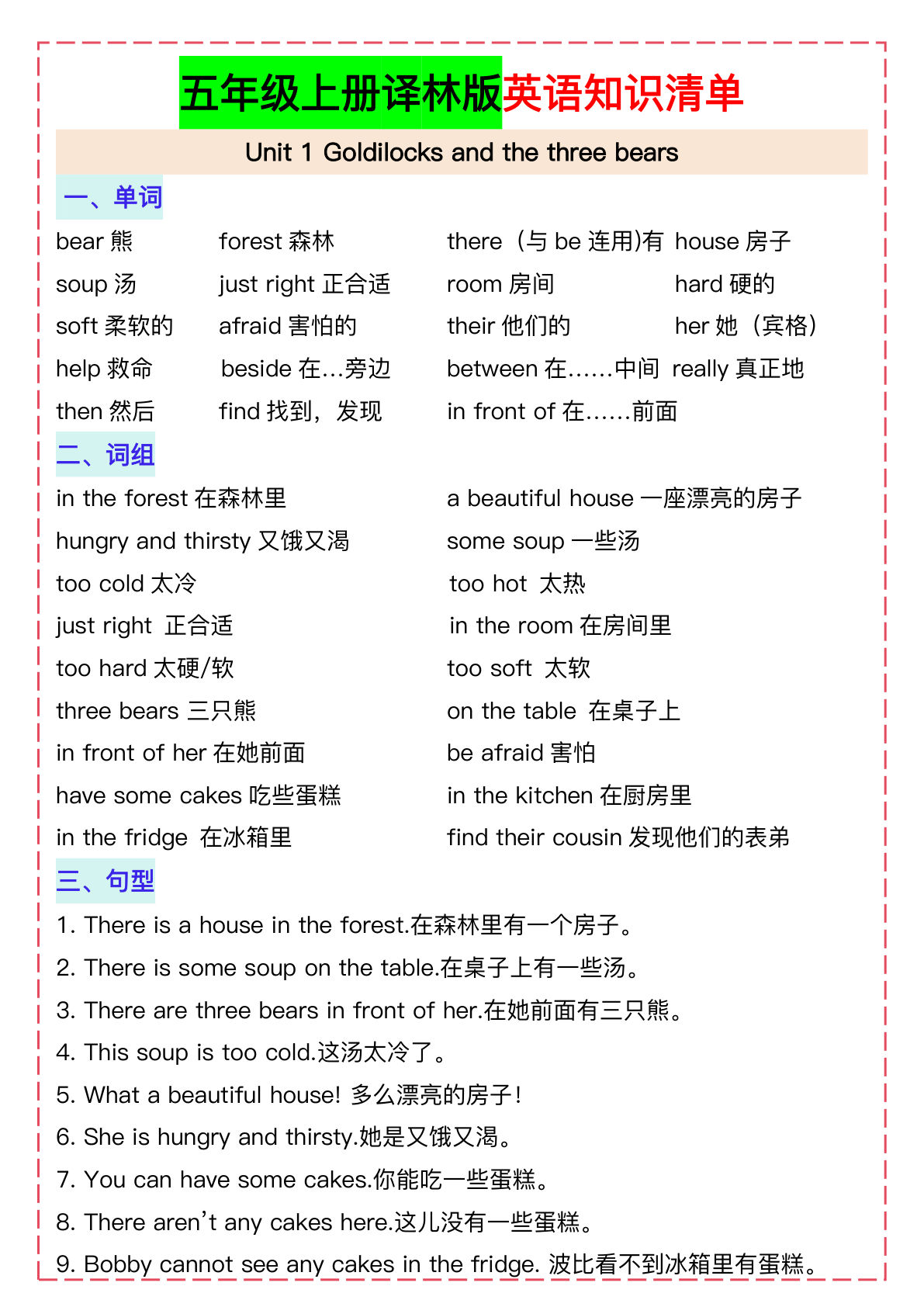 五年级上册译林版英语知识清单21页