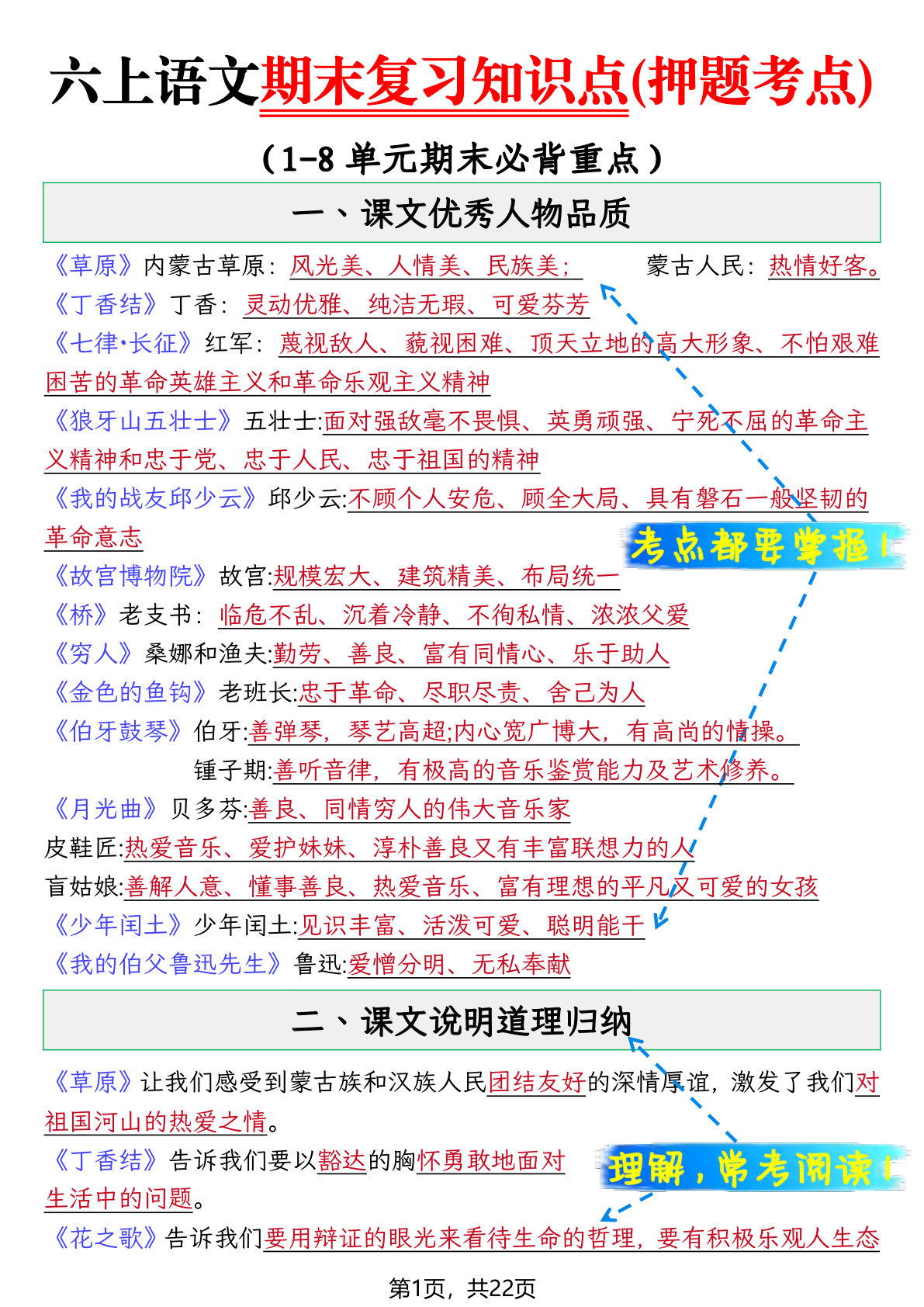 六年级上册语文【期末复习知识点（押题考点）】