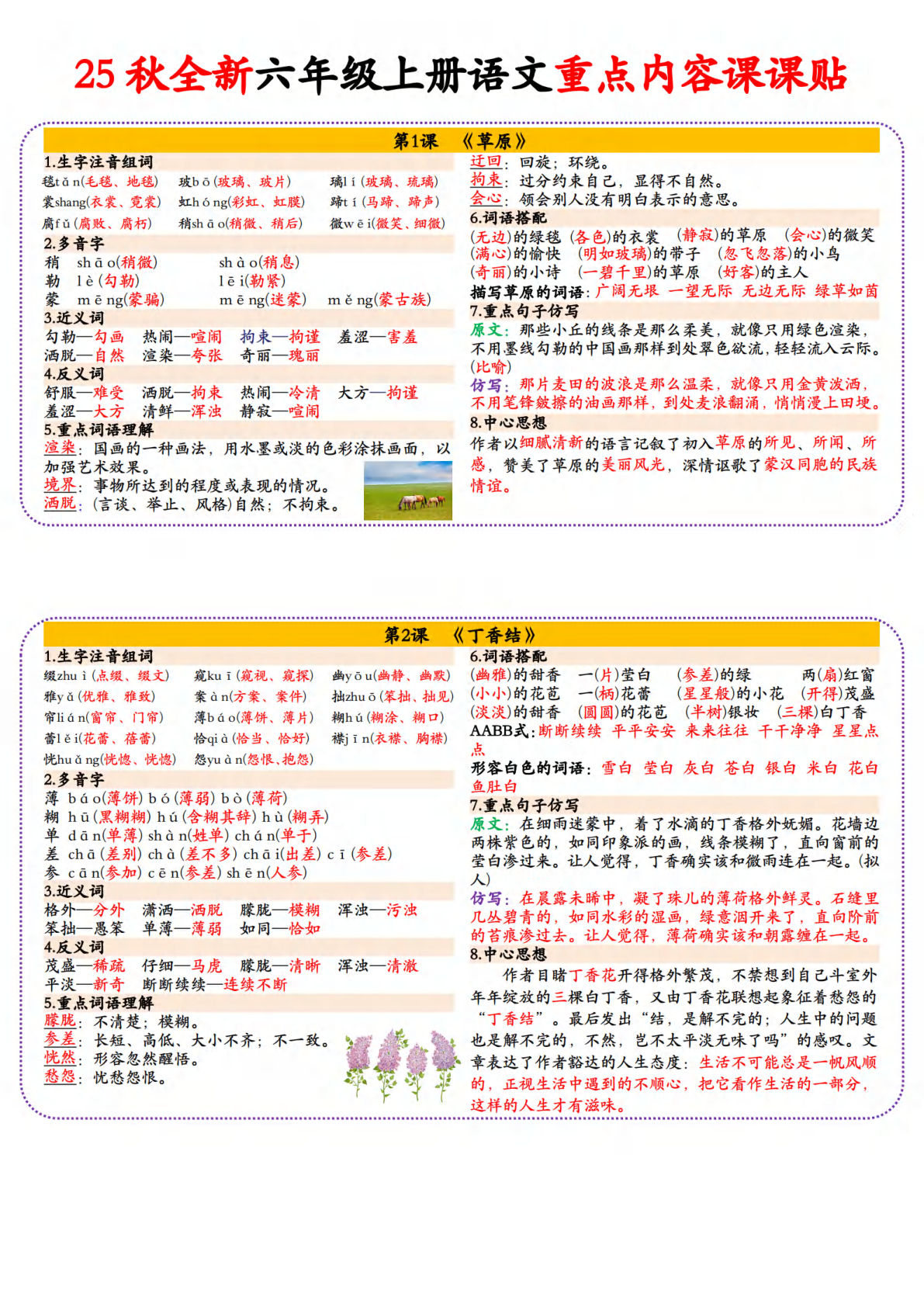 25秋全新六年级上册语文重点内容课课贴（18页）