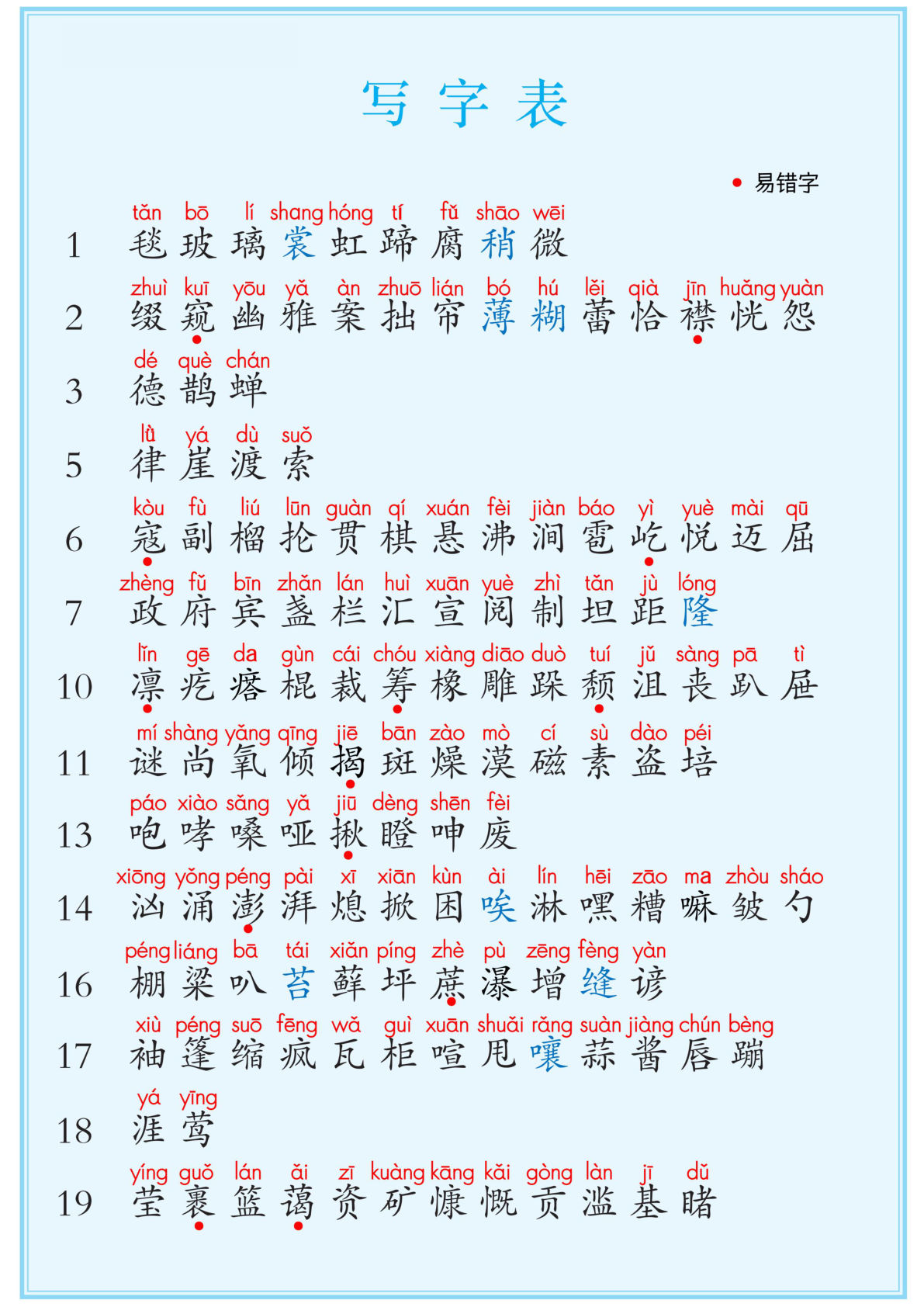 六年级上册语文【25年-写字表+词语表】