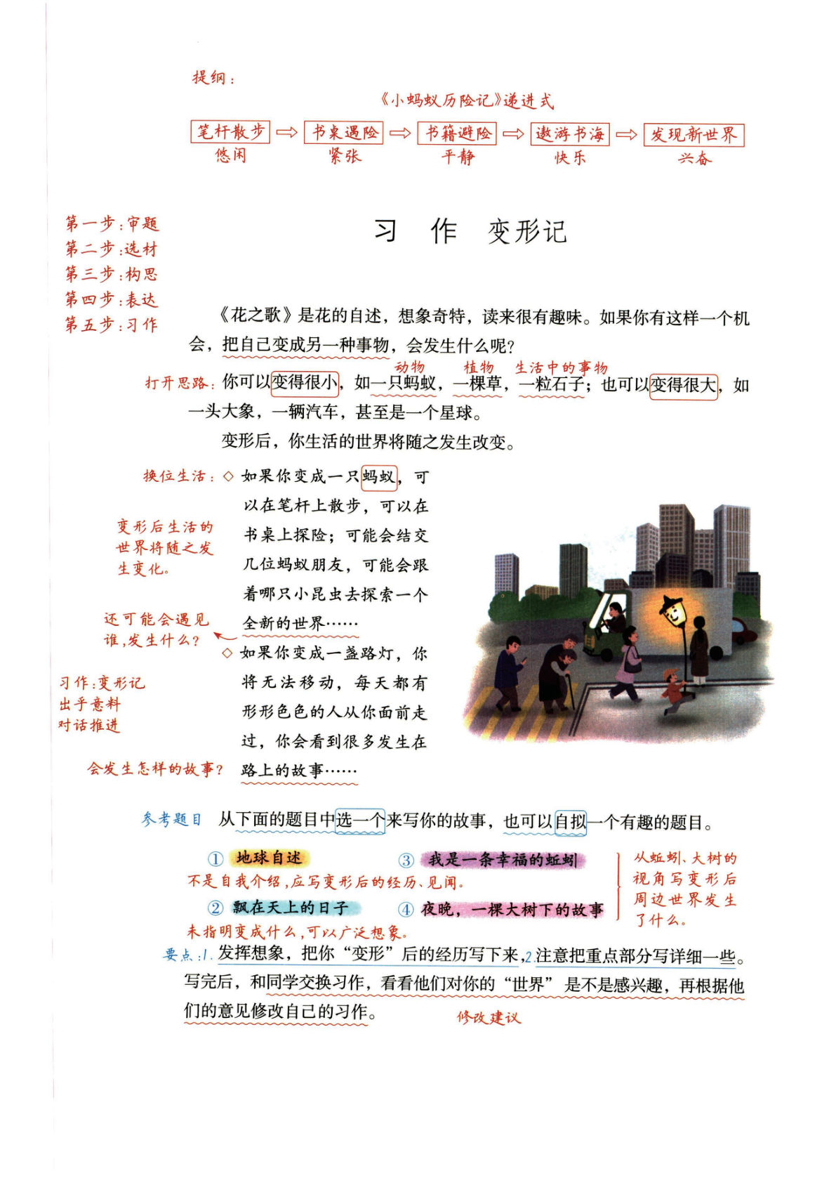 六年级上册语文1-8单元习作预习方法详解（拟定提纲+写作思路+习作导图）(1)