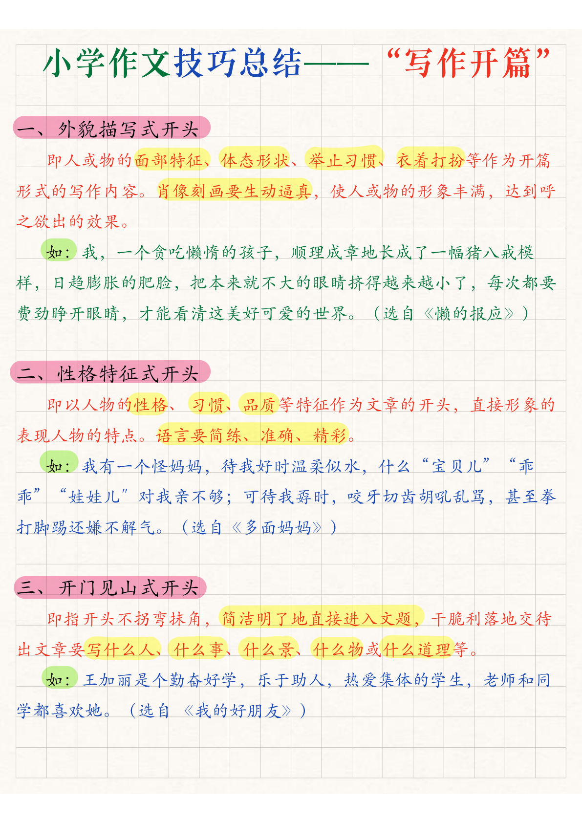 六上册《小学作文怎么&ldquo;写作开篇&ldquo;》有文采？20个技巧汇总拿高分