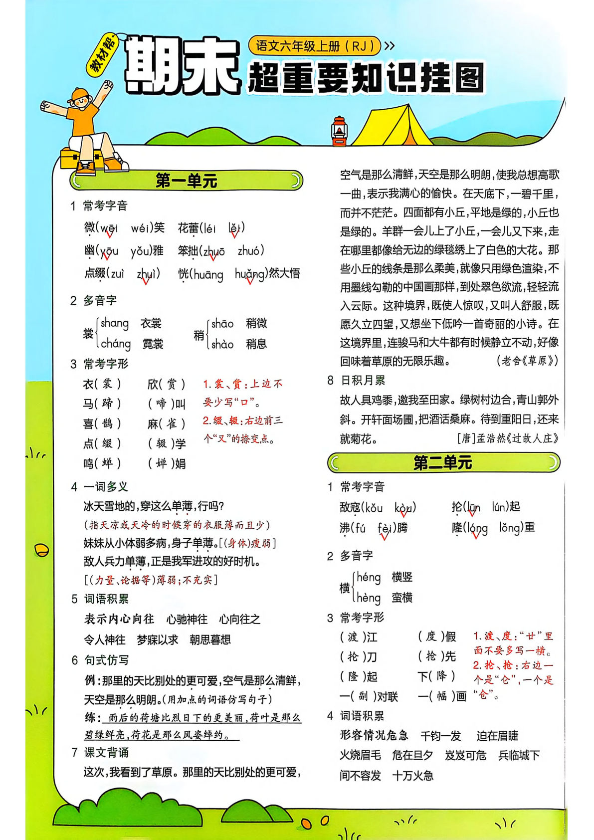 六年级上册语文期末知识挂图语文