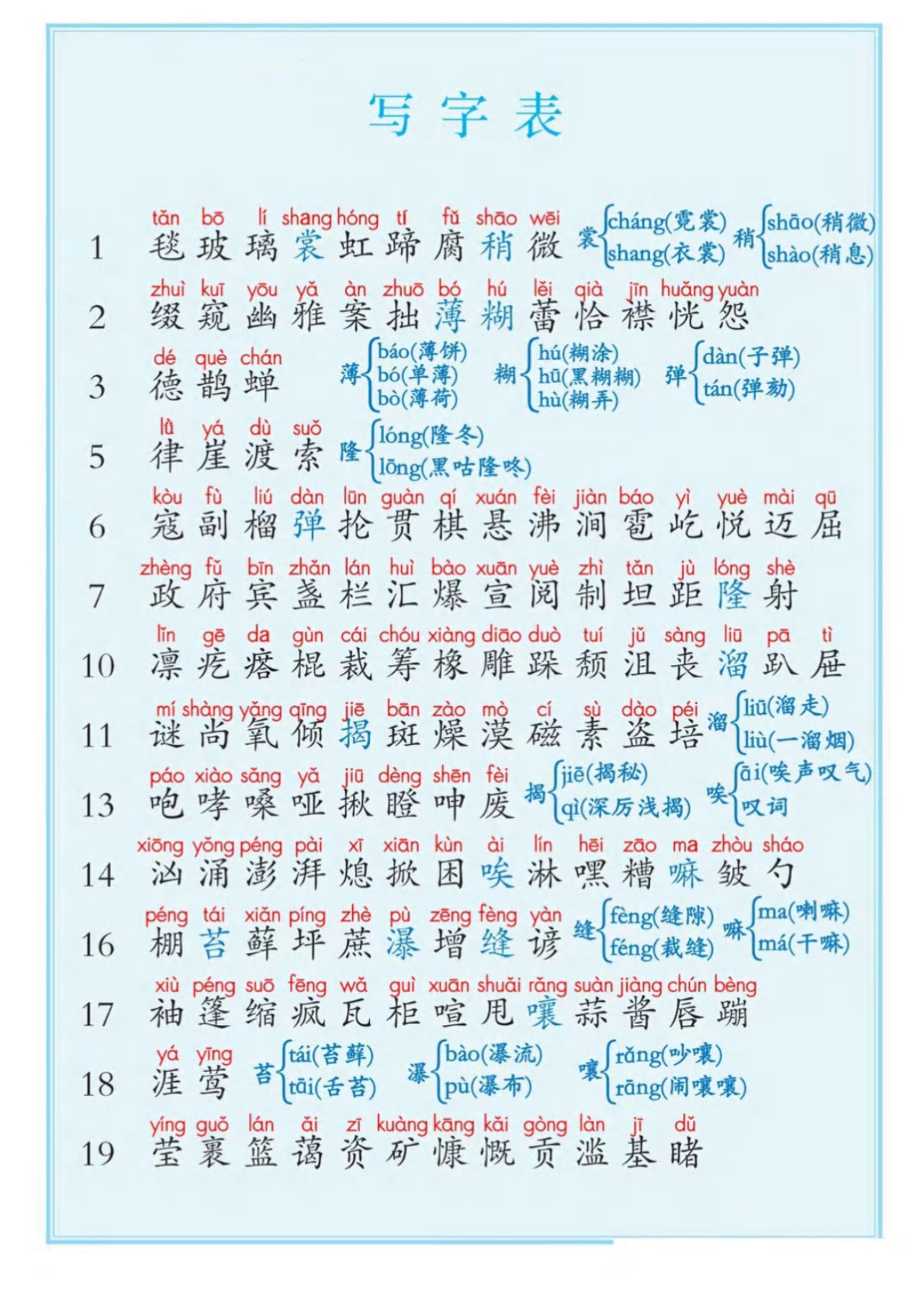六年级上册语文【课后写字表+词语表】