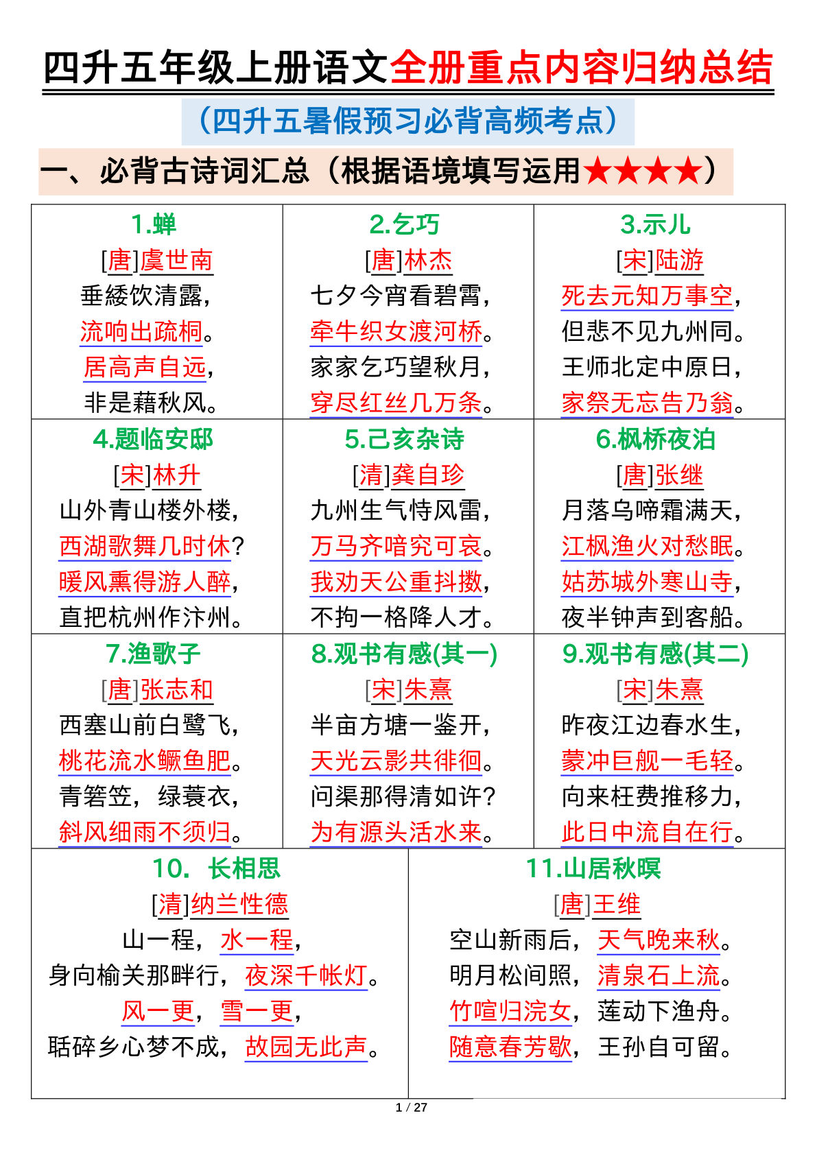 六上册上语文【暑假预习全册重点内容归纳总结】