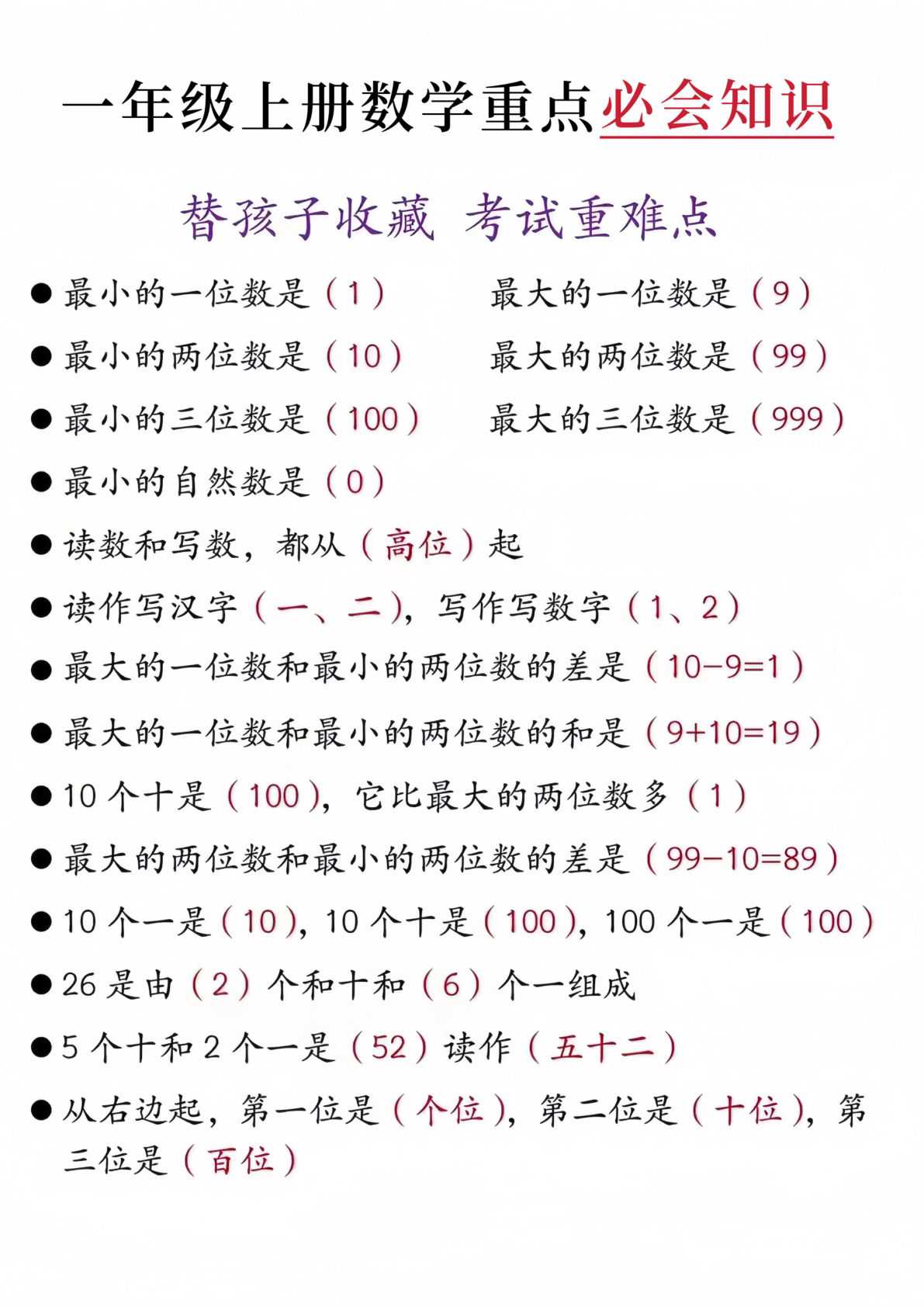 一年级上册数学重点必会知识