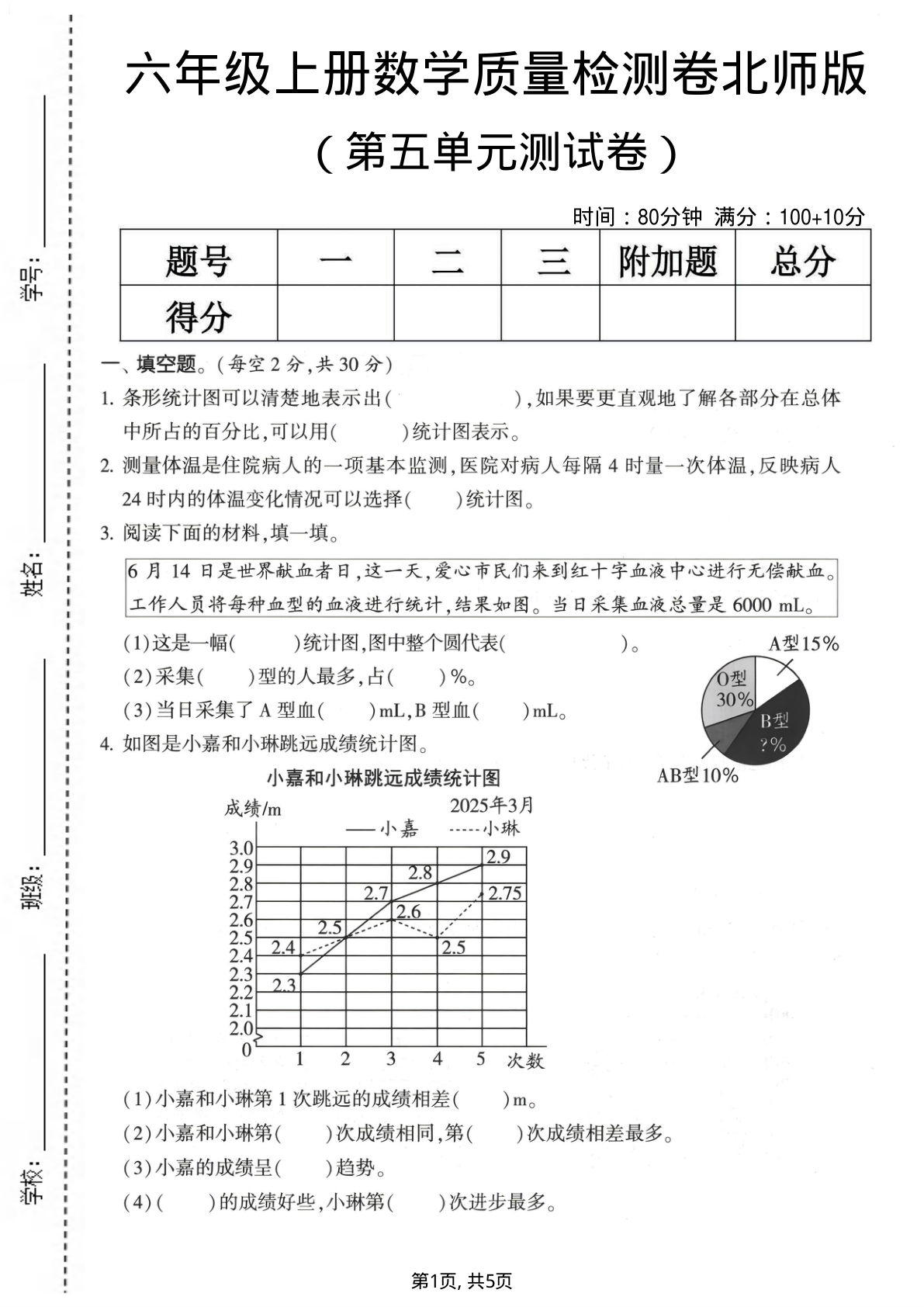 六年级上册数学第五单元测试卷《北师版》2