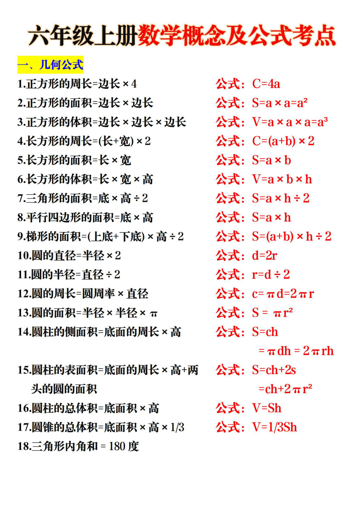 六年级上册数学概念及公式考点5页
