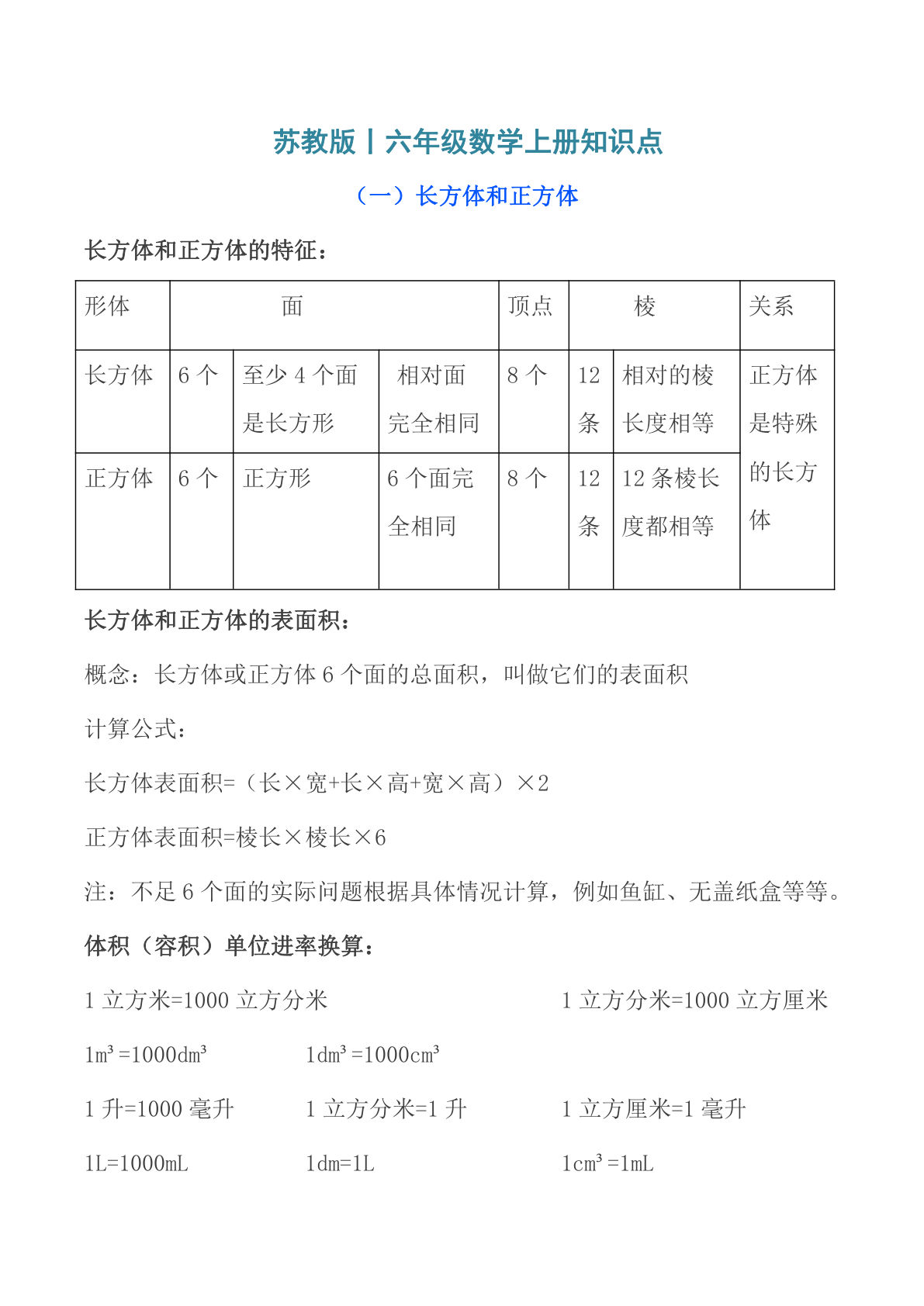 苏教版丨六年级数学上册知识点