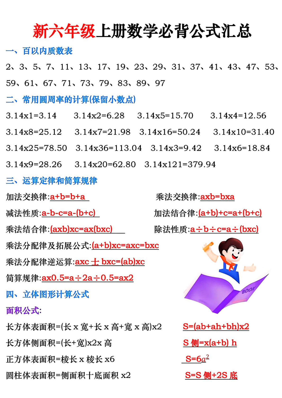六年级数学上册预习必背公式梳理汇总（新）