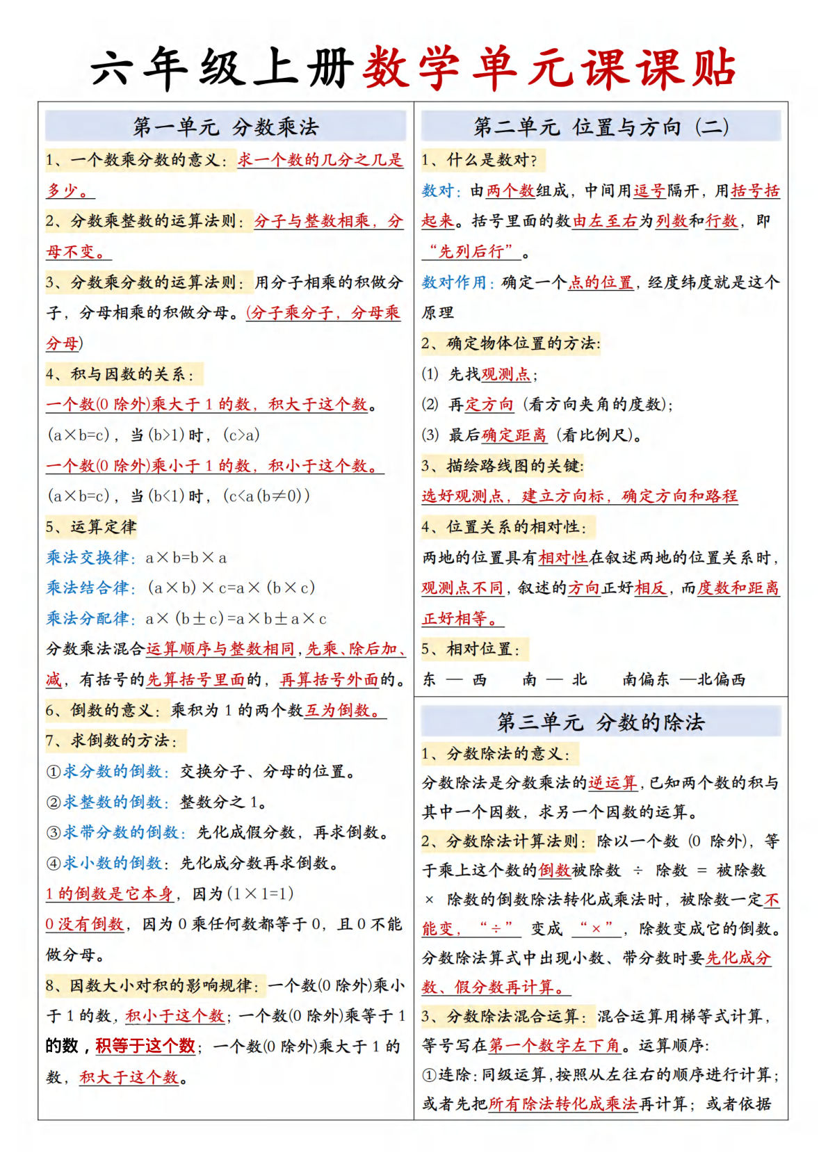 六年级上册人教版数学【单元课课贴】