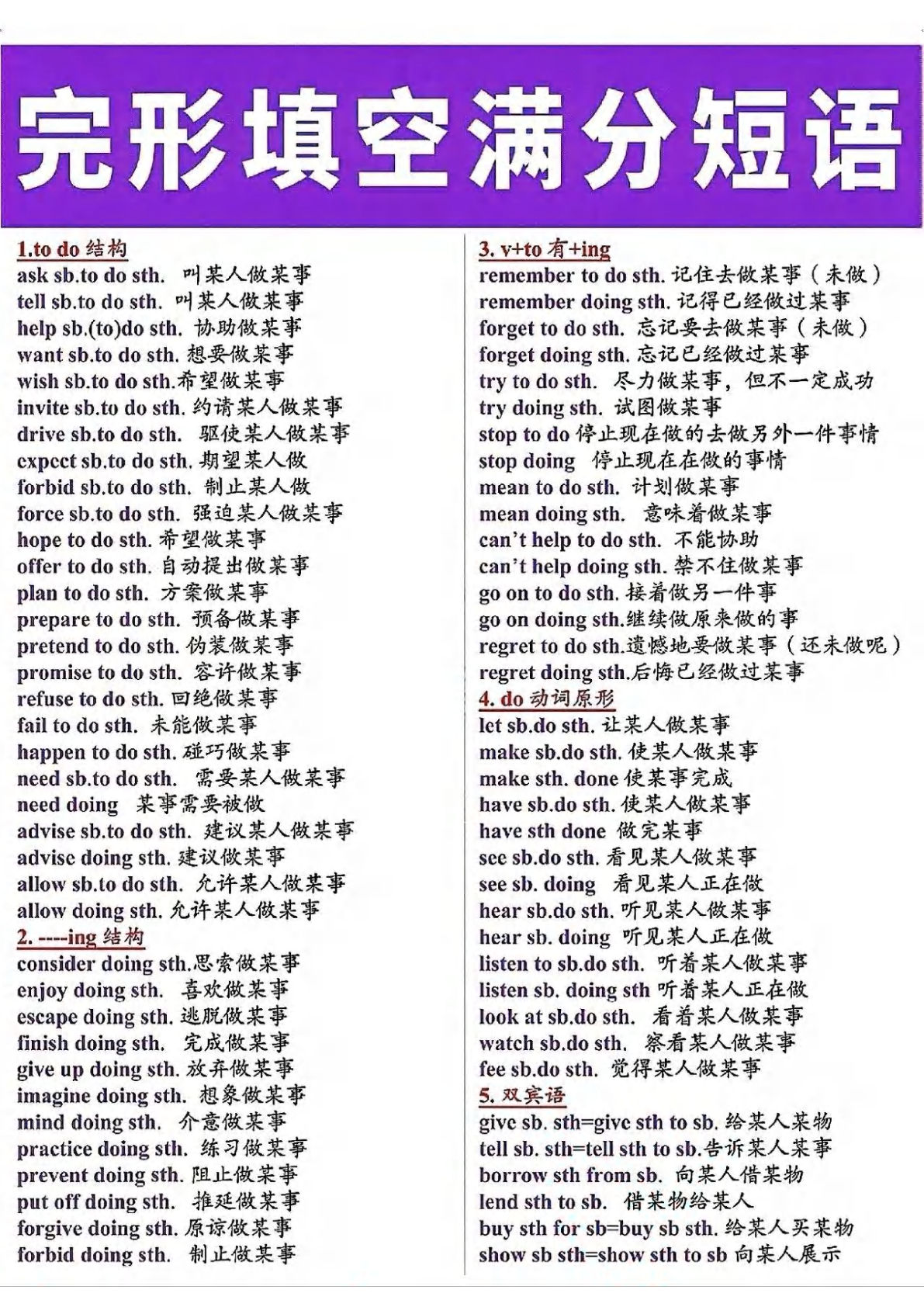 六上册??学通用版英语【完形填空满分短语】