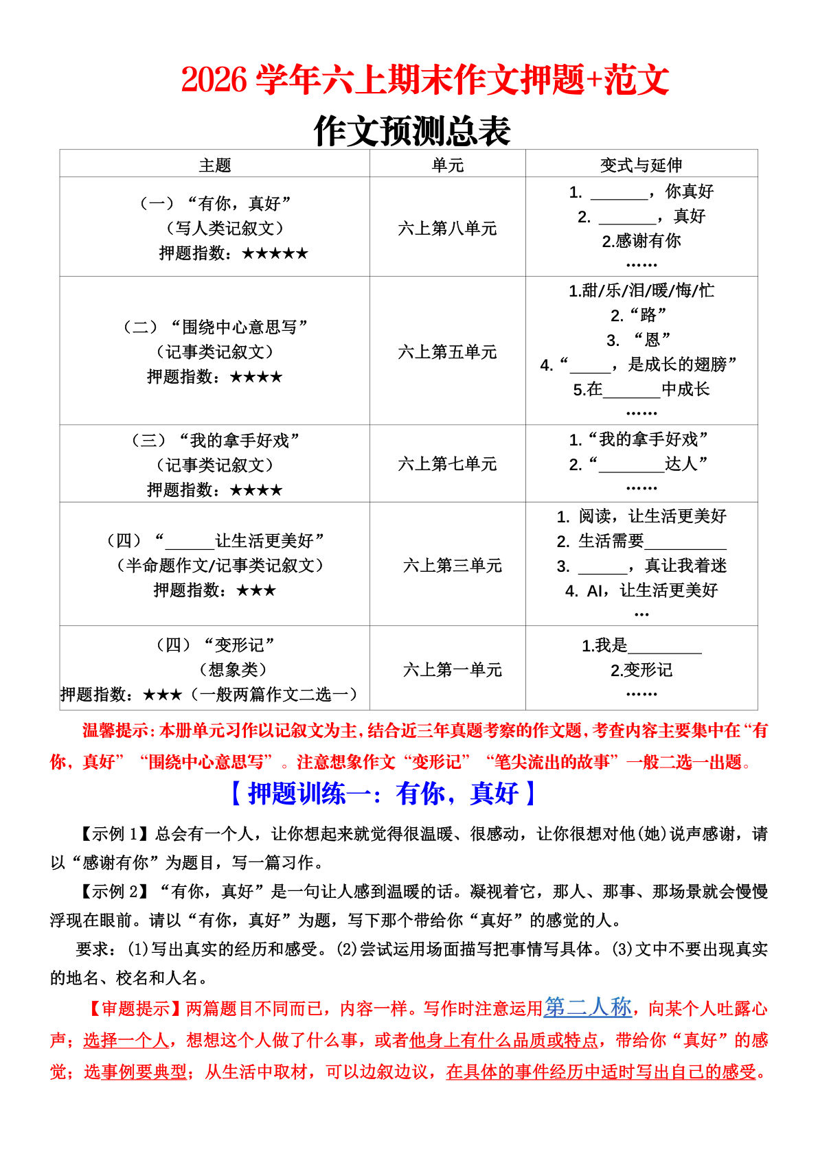 六年级上册语文【期末作文押题+范文】