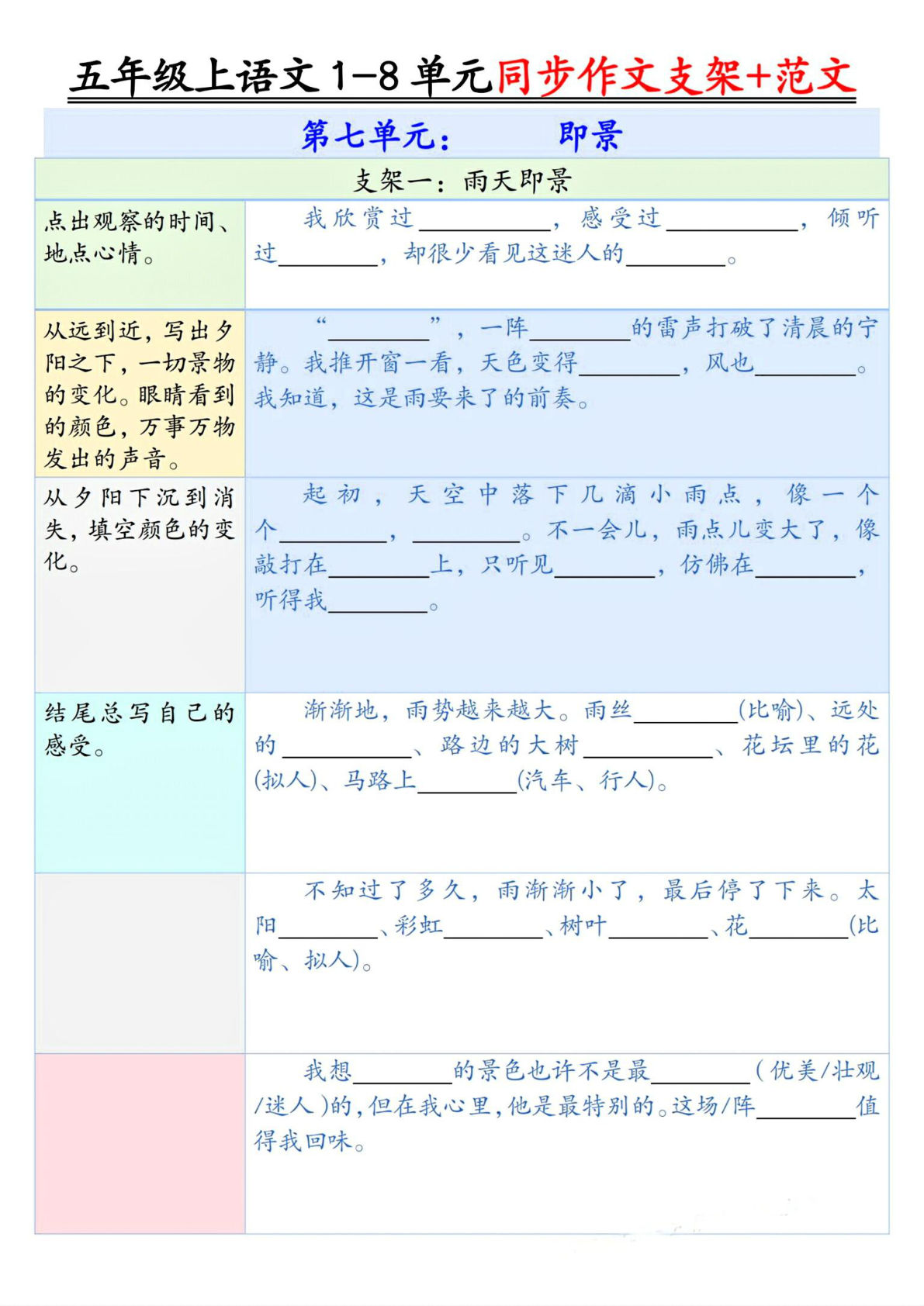 五年级上册语文【第七单元作文支架＋优秀范文】