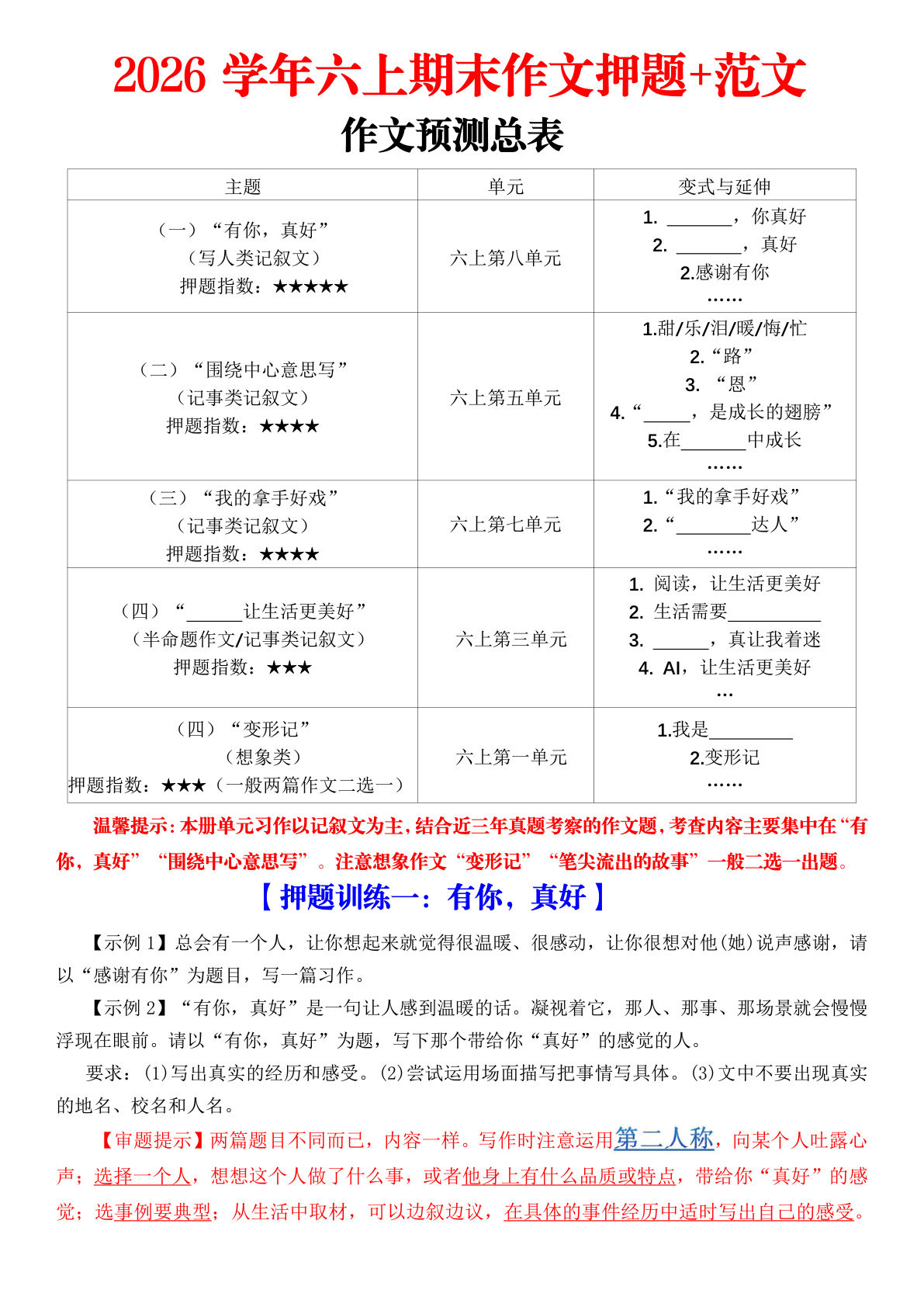 六年级上册语文期末作文押题+范文14页