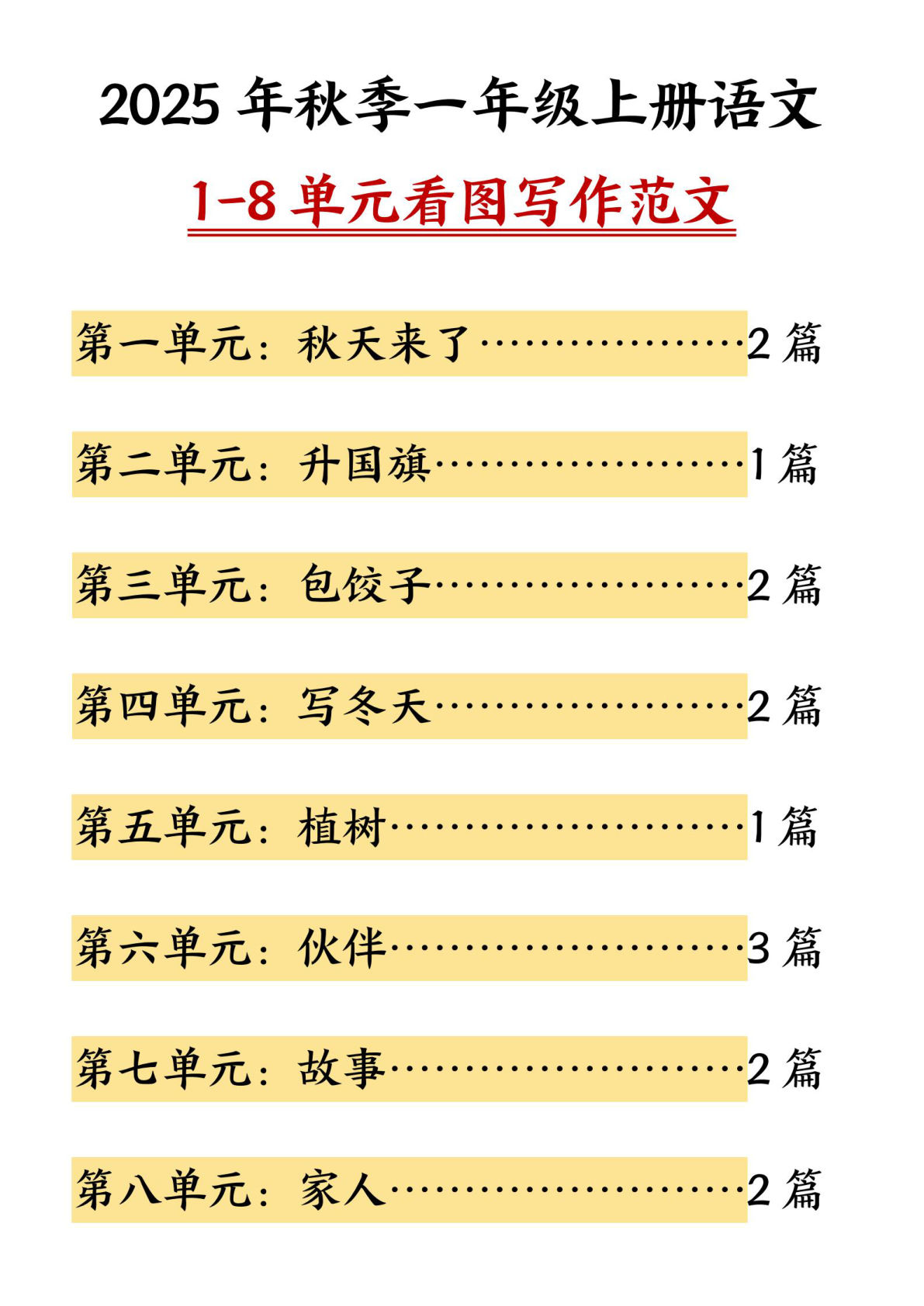 【25秋一年级上册语文1-8单元看图写作范文（16页）