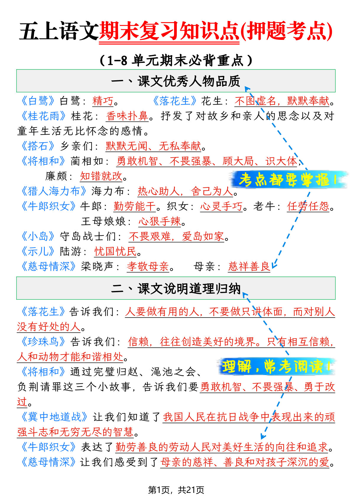 五年级上册语文期末复习知识点(押题考点)