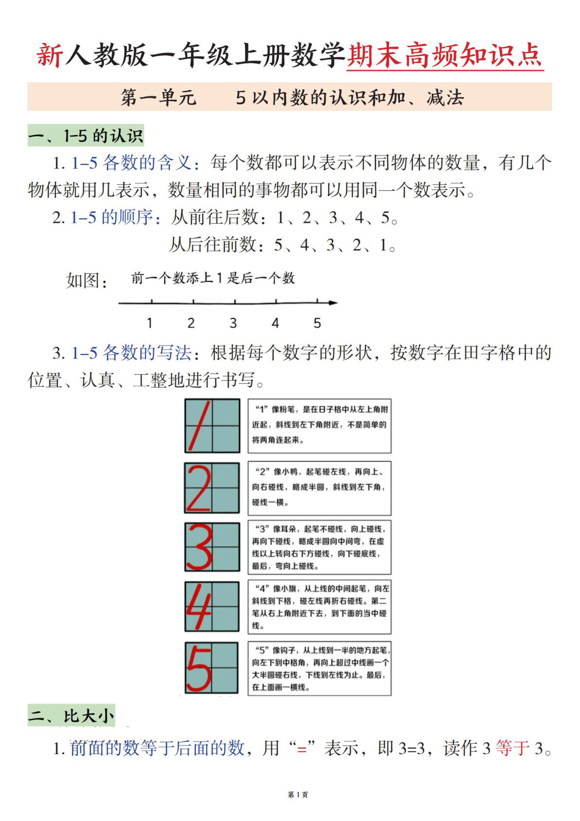 新一年级上册数学期末高频知识点（人教版）11页