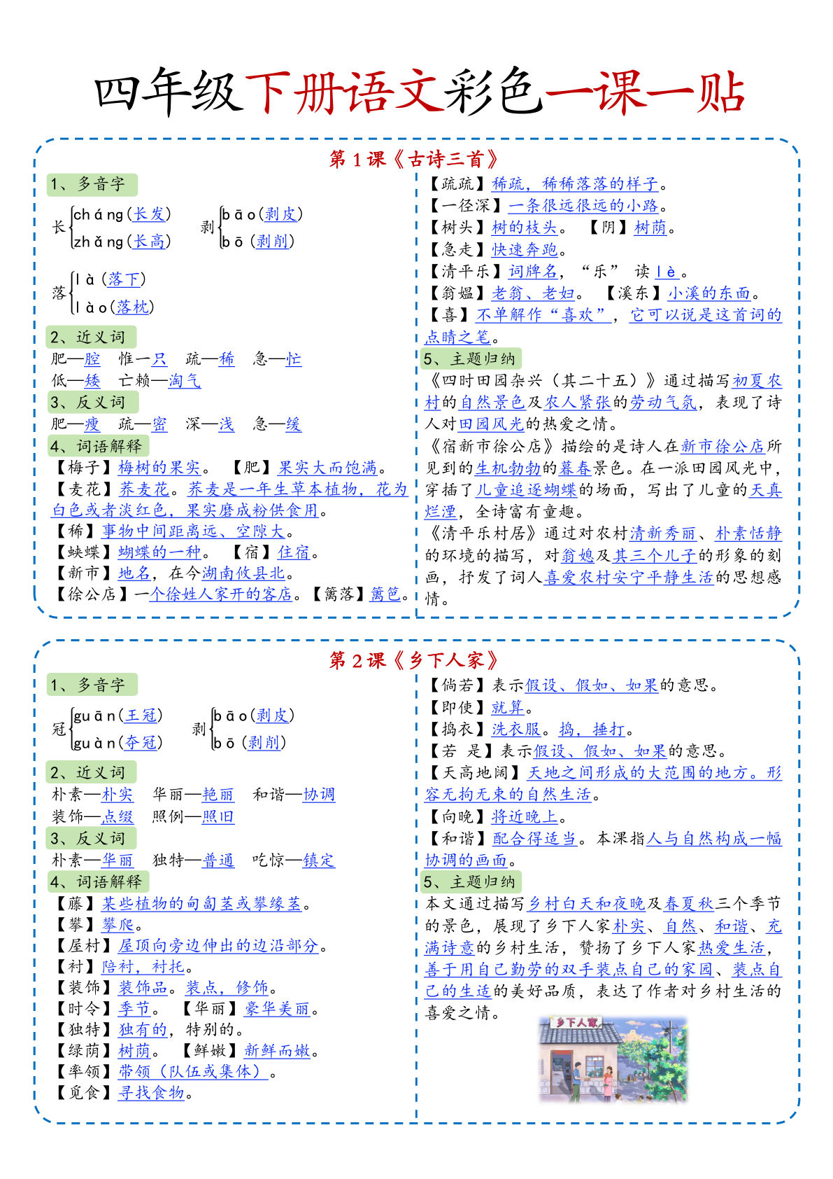 四年级下册语文彩色一课一贴（课课贴）14页