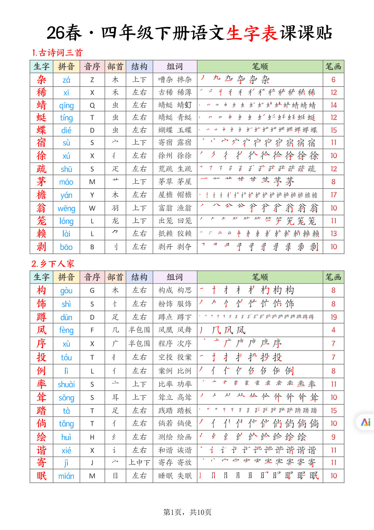 26春四年级下册语文生字表课课贴10页