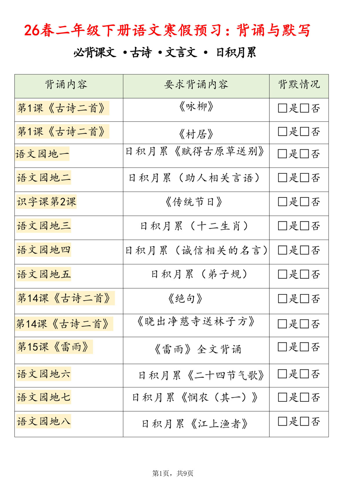 26春二年级下册语文寒假预习背诵与默写（必背课文、古诗、文言文、日积月累）9页