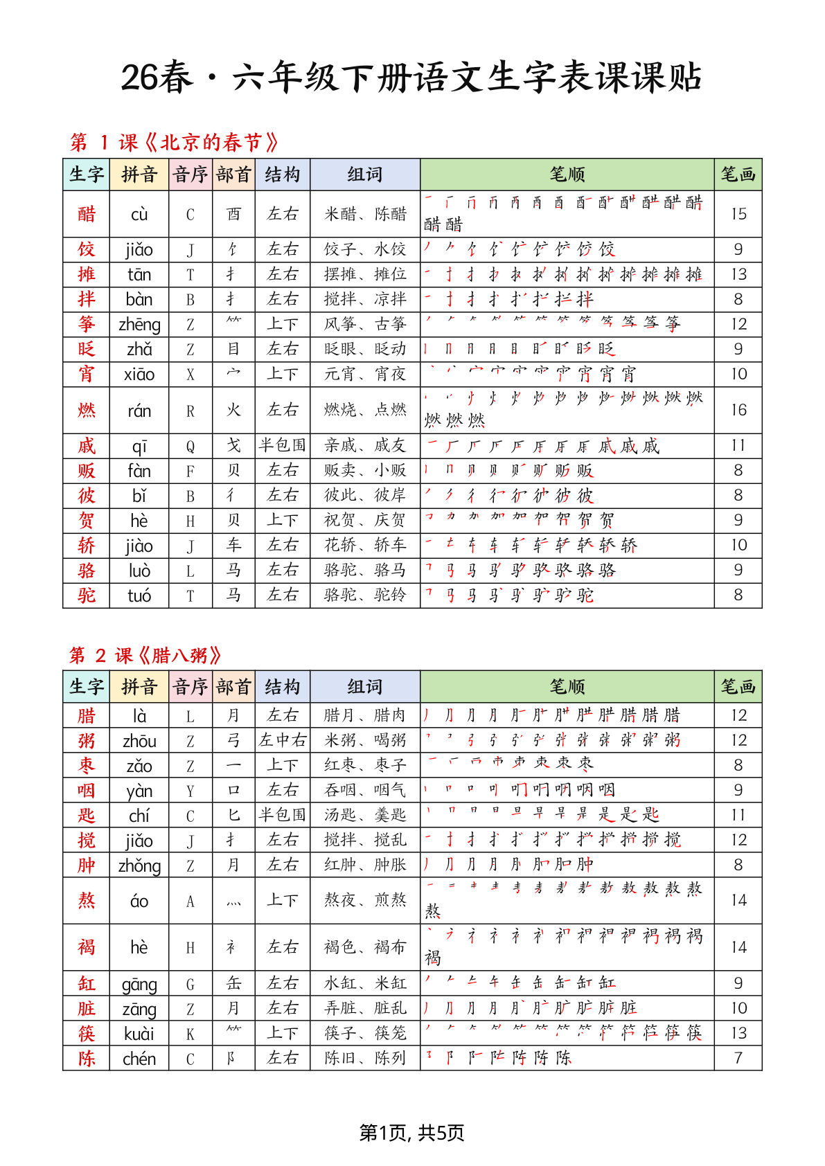 26春六年级下册语文生字课课贴5页