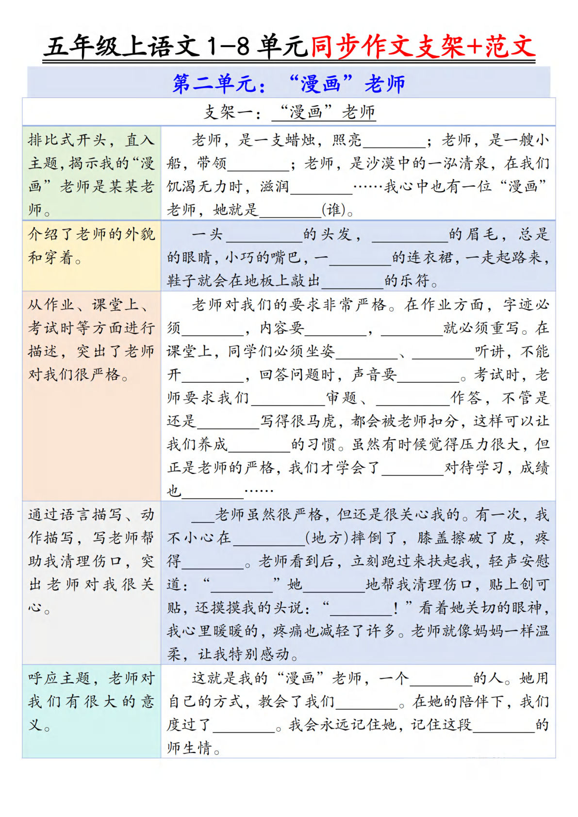 五年级上册语文【第二单元作文支架＋优秀范文】
