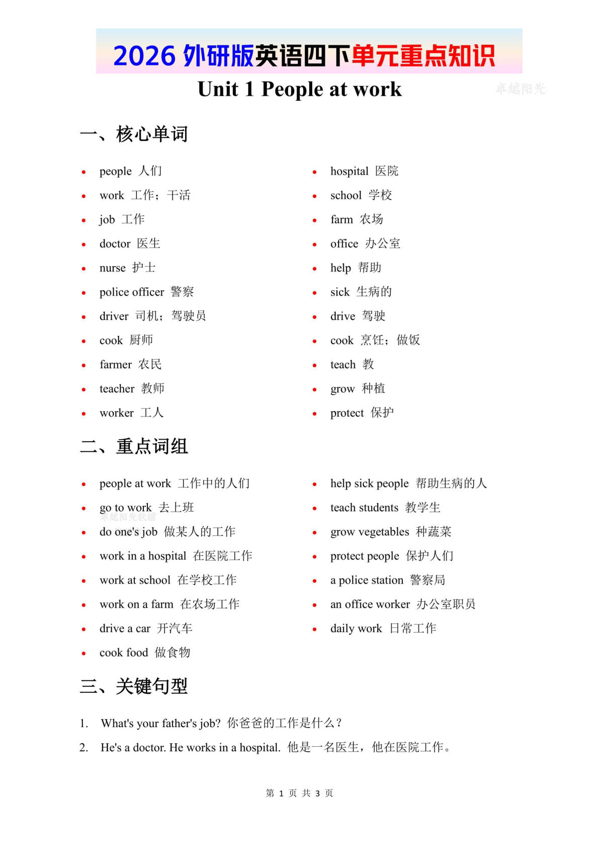 2026春外研版四年级下册单元重点知识 Unit 1（3页）