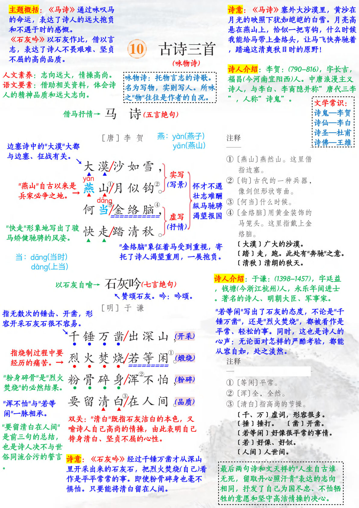 六年级下册语文第四单元课本笔记