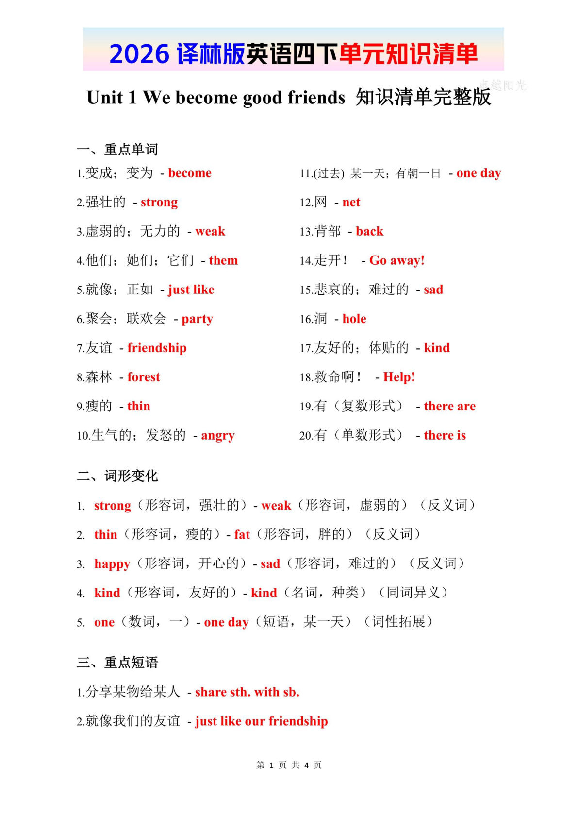 2026春译林版英语四年级下册知识清单 Unit 1