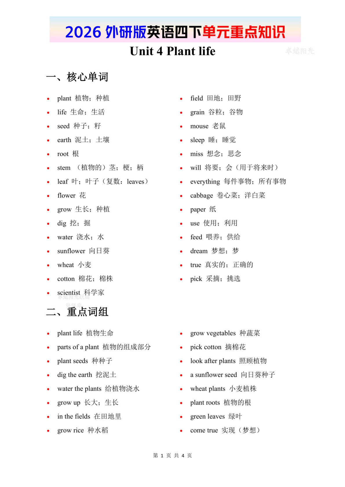 2026春外研版英语四年级下册单元重点知识 Unit 4