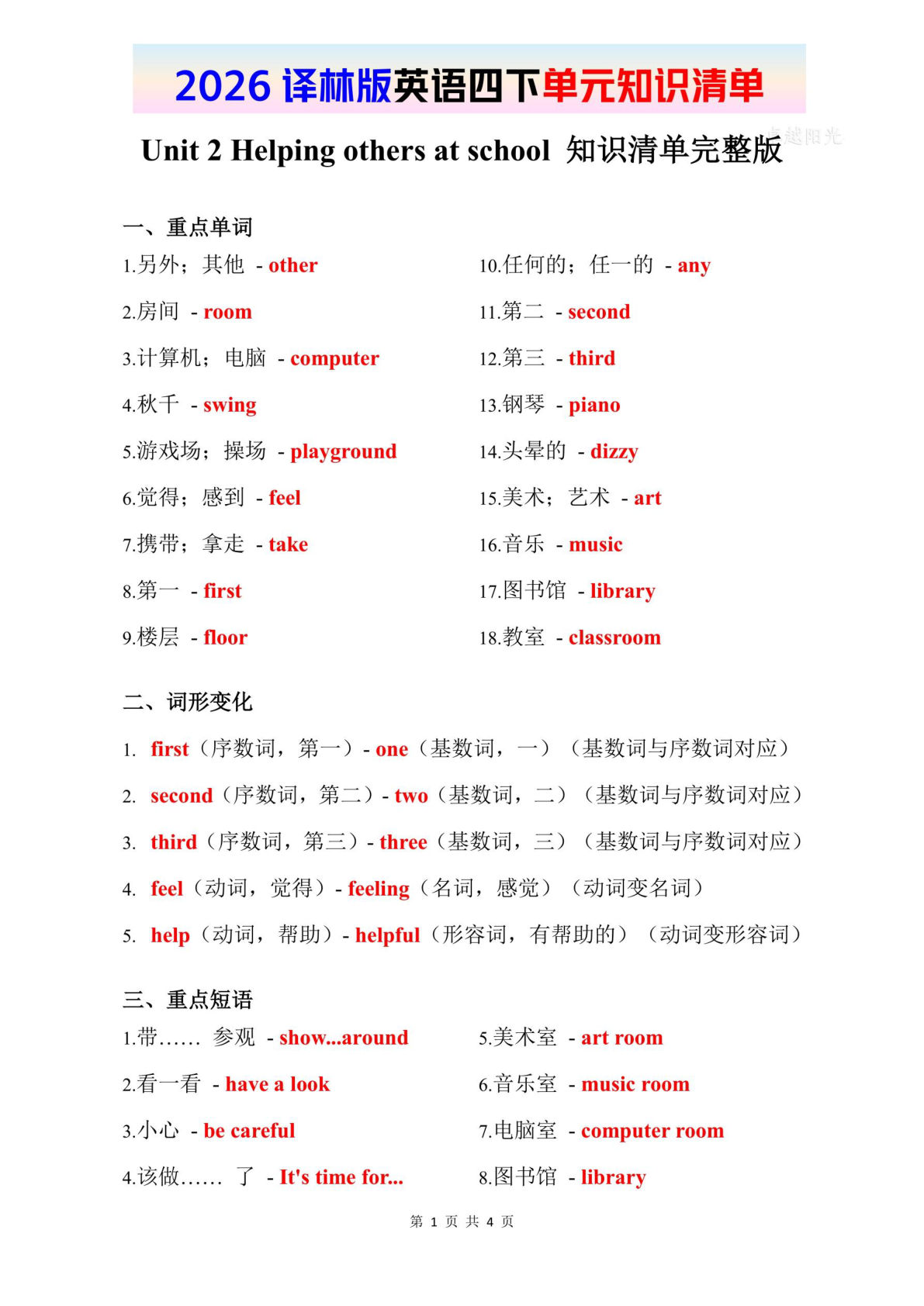 2026春译林版英语四年级下册知识清单 Unit 2