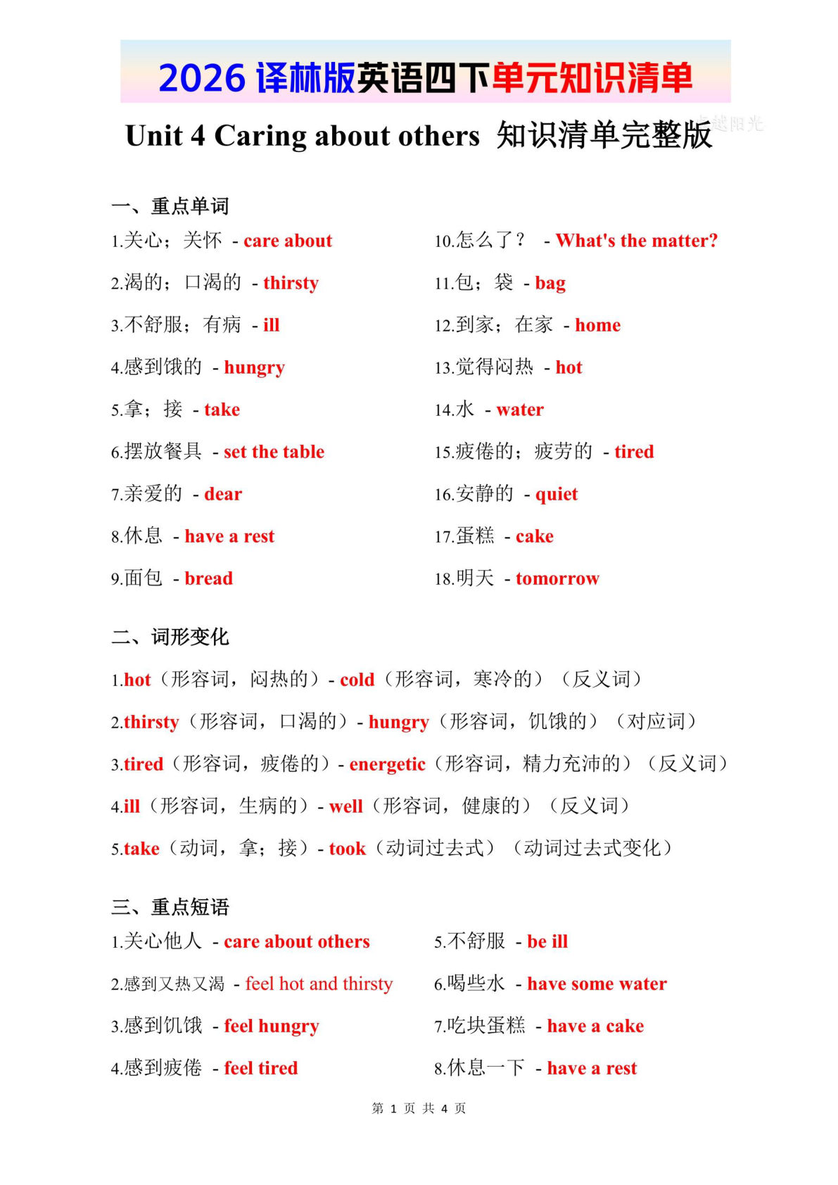 2026春译林版英语四年级下册知识清单 Unit 4