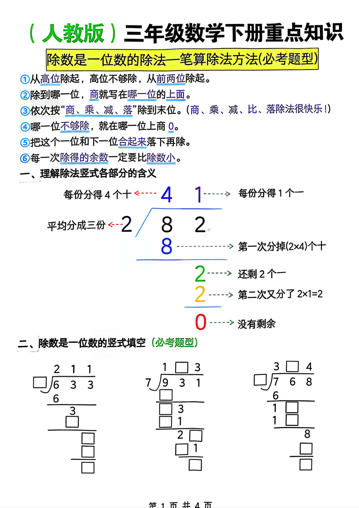 三年级下册数学除数是一位数的除法&mdash;笔算除法方法(必考题型)《人教版》