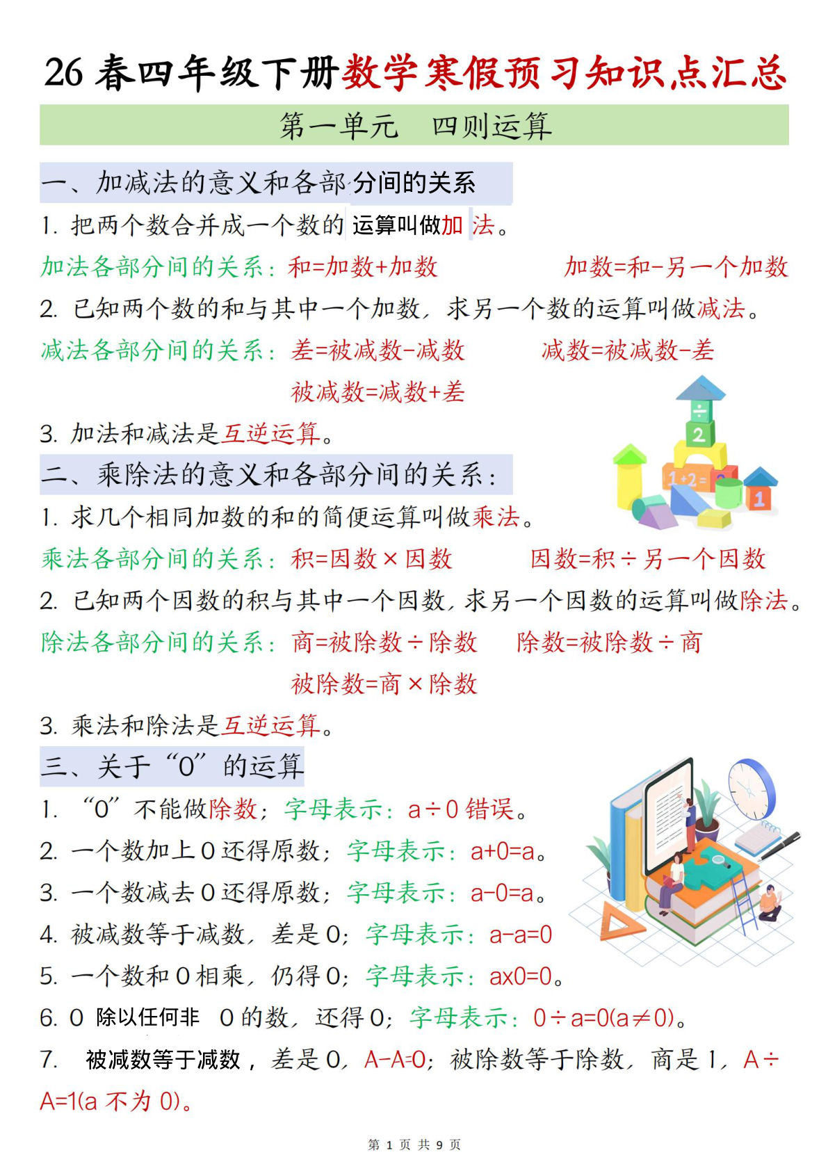 26春四年级下册人教版数学《寒假预习全册知识点汇总》
