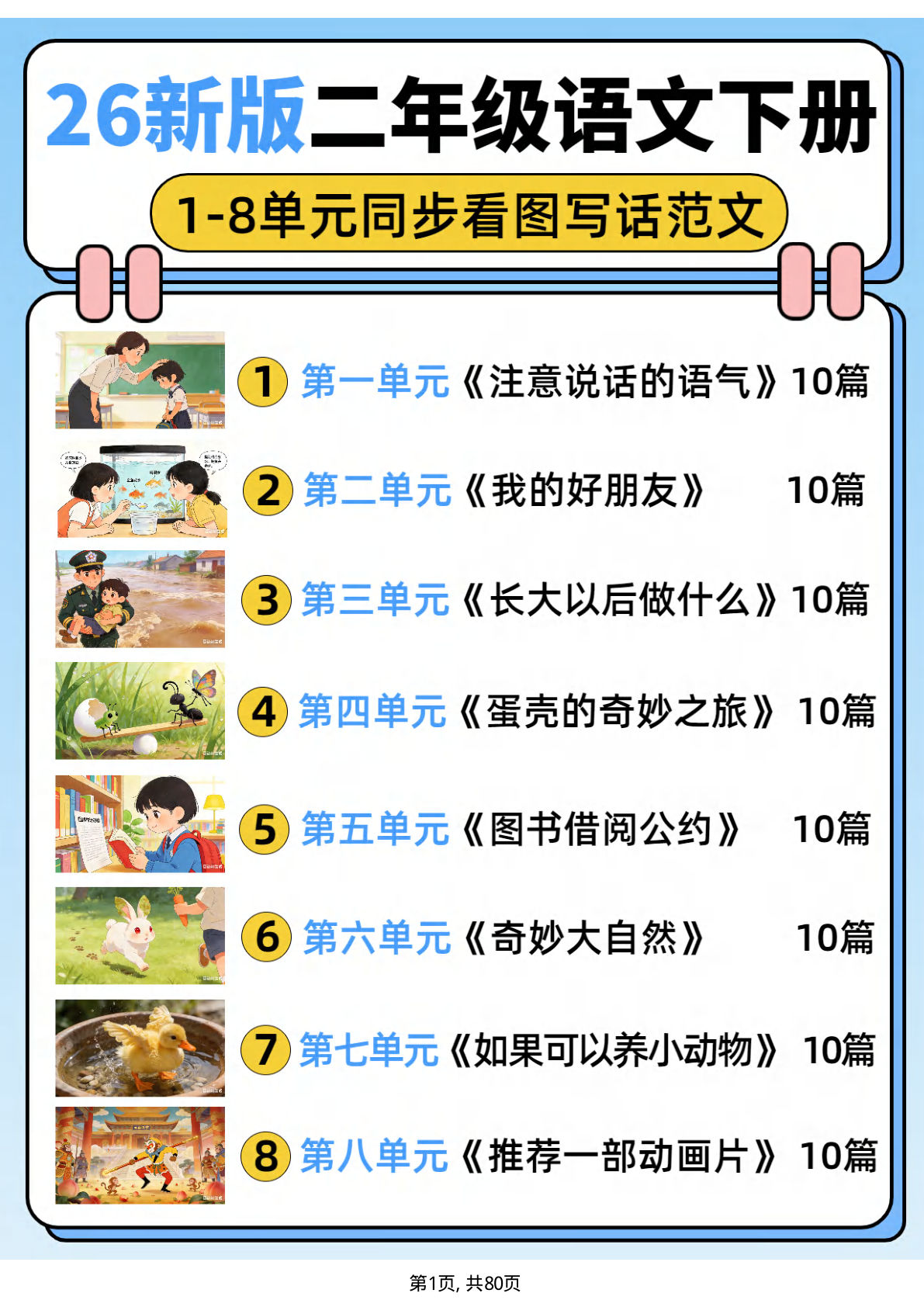 26新二年级下册语文1：8单元同步看图写话范文80篇（80页）