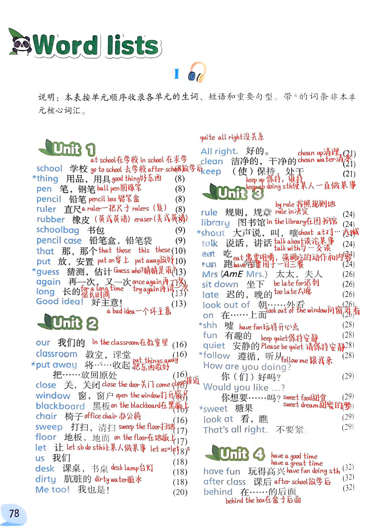 新改版三年级下册英语教材单词笔记