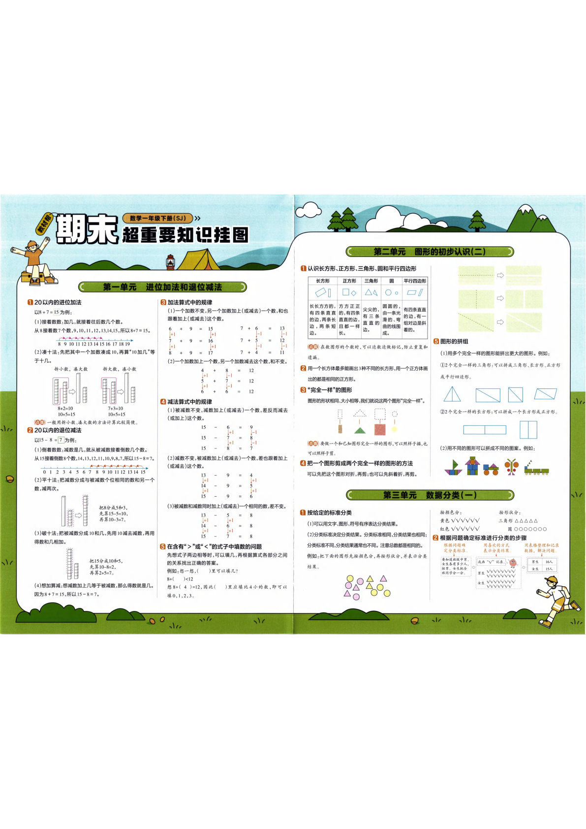 26春《教材帮：知识挂图》苏教版数学一年级下册