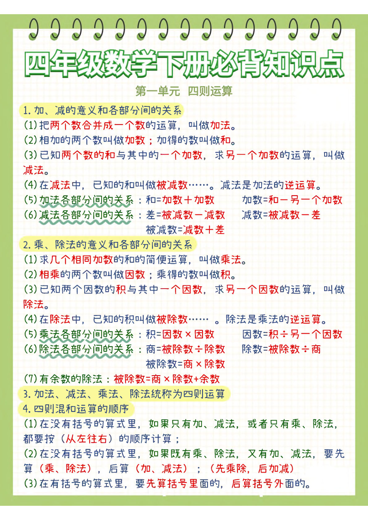 四年级下册数学知识点人教版
