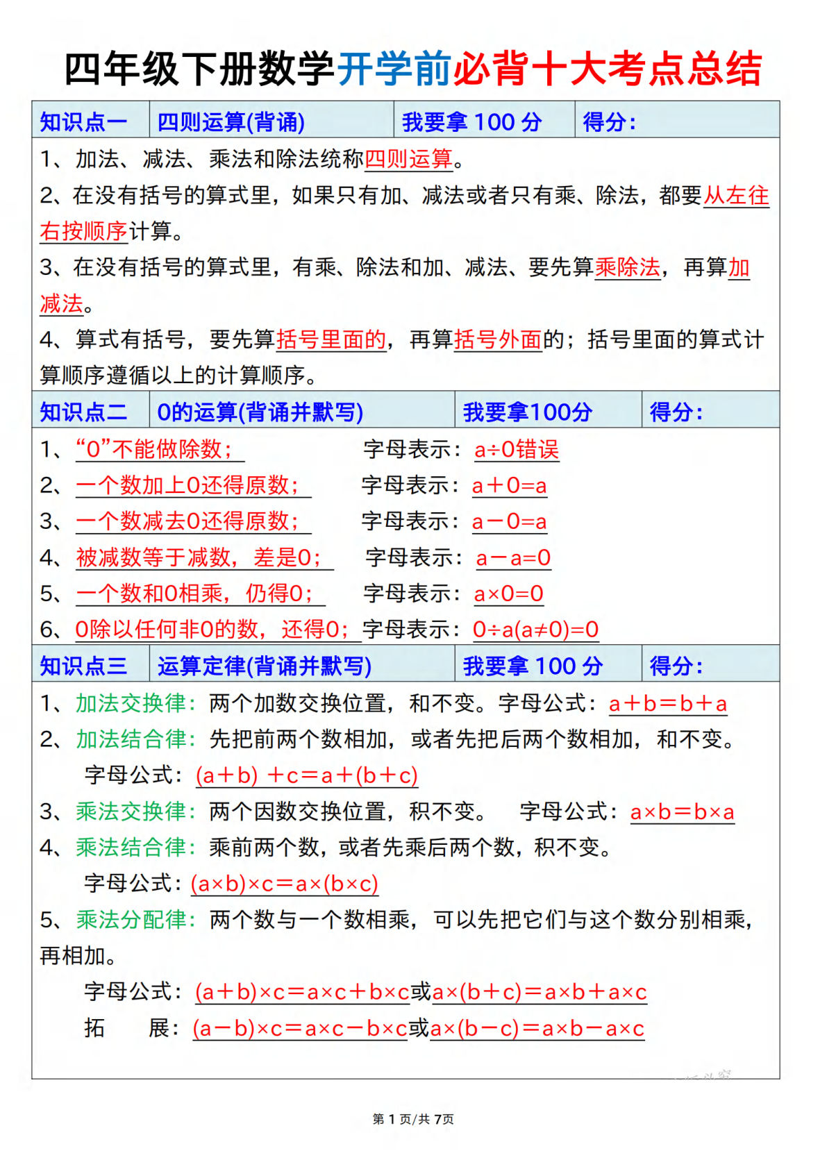 四年级下册人教数学开学前必背十大考点总结