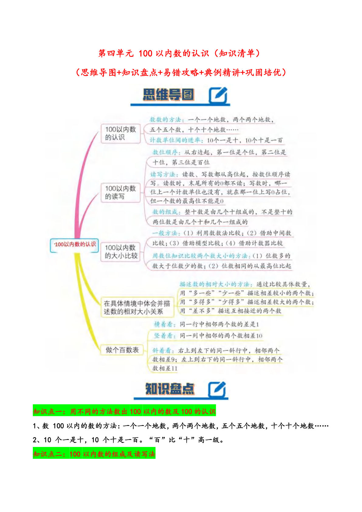 一年级下册北师大数学第四单元 100以内数的认识（知识清单）：（北师大版&middot;）