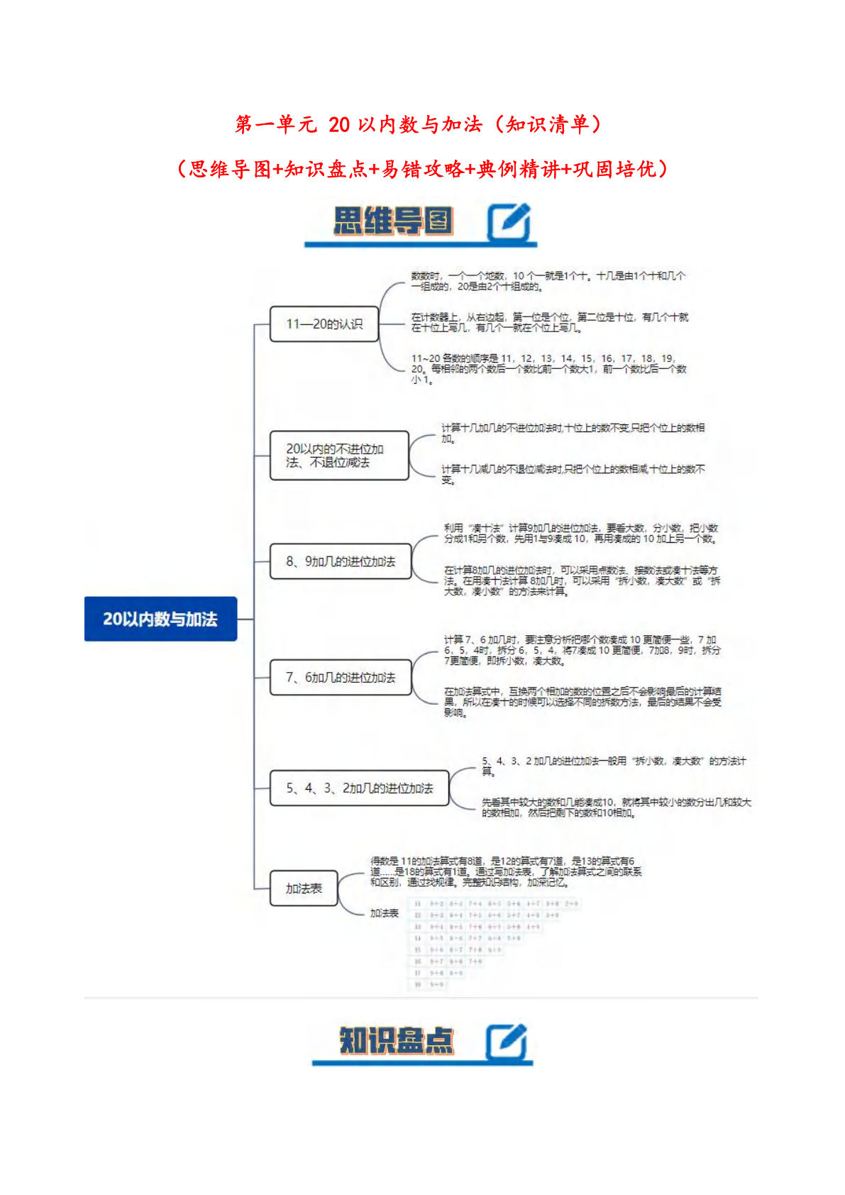 一年级下册北师大数学第一单元 20以内数与加法（知识清单）：（北师大版&middot;）