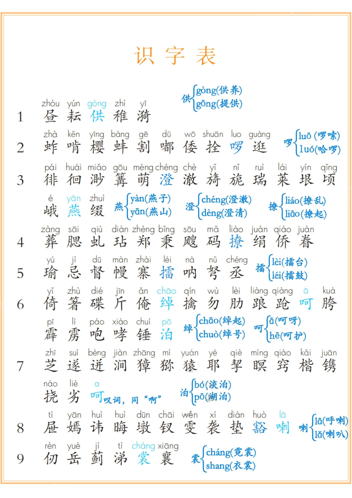 26春五年级下册语文课后三表