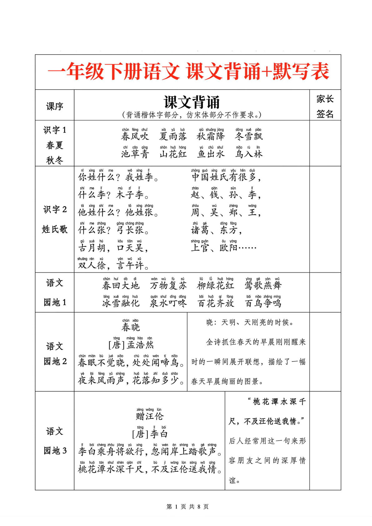 一年级下册语文 课文背诵+默写表
