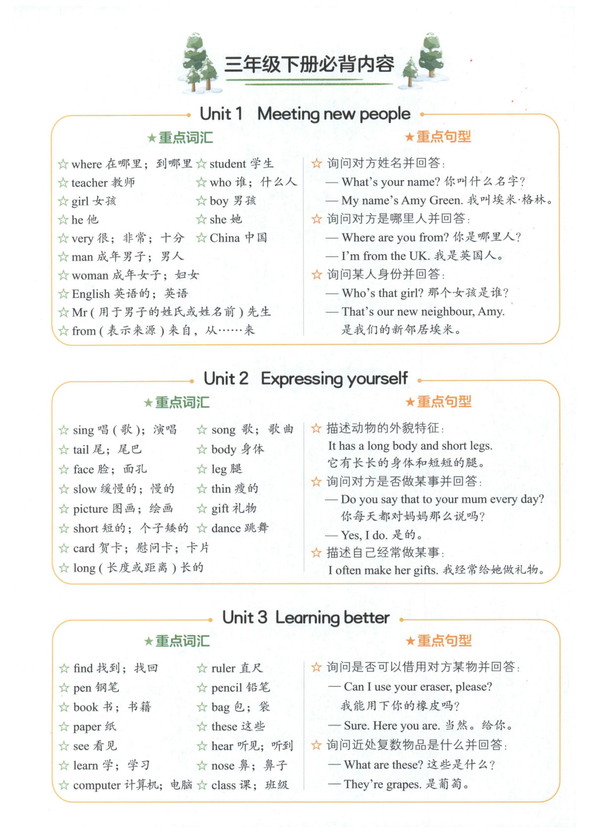 三年级下册英语（人教pep）必背内容 (2)