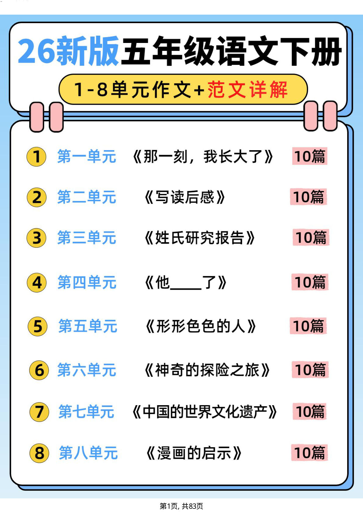 五年级下册语文1-8单元同步作文范文83页